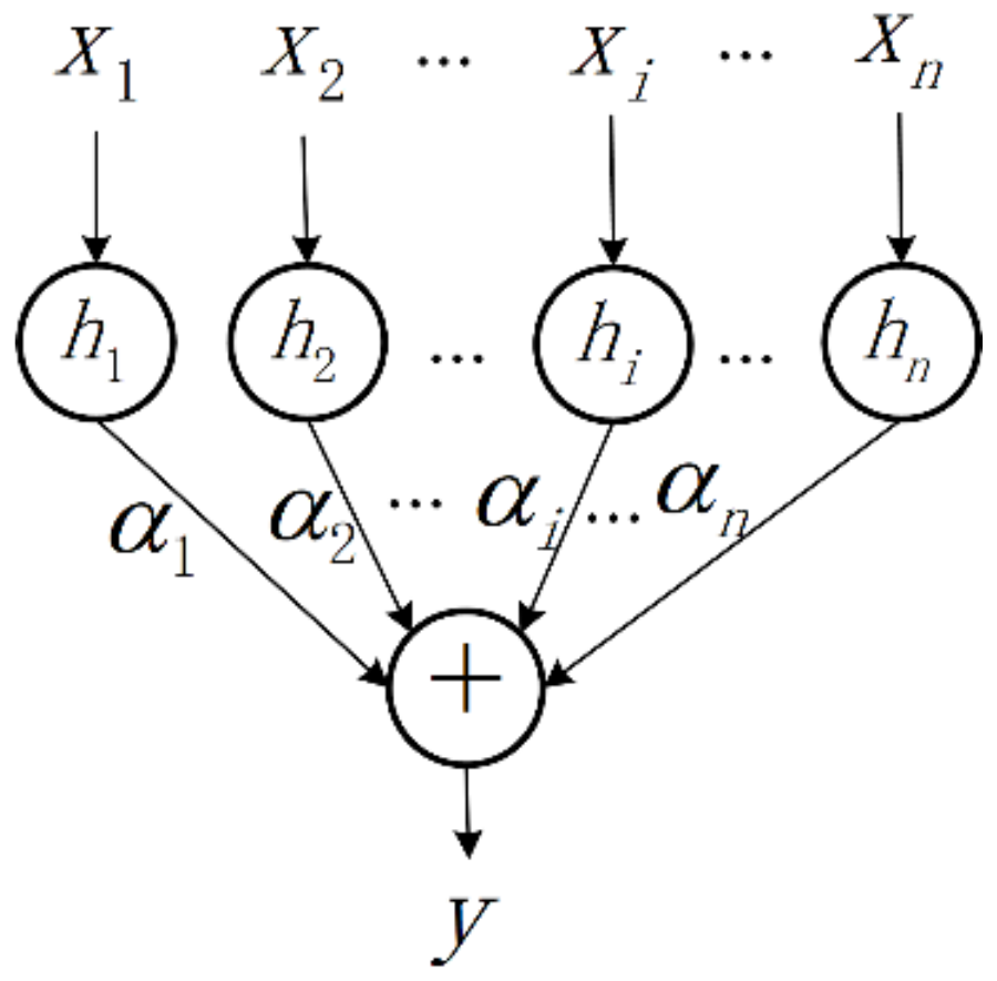 Symmetry 15 00670 g005