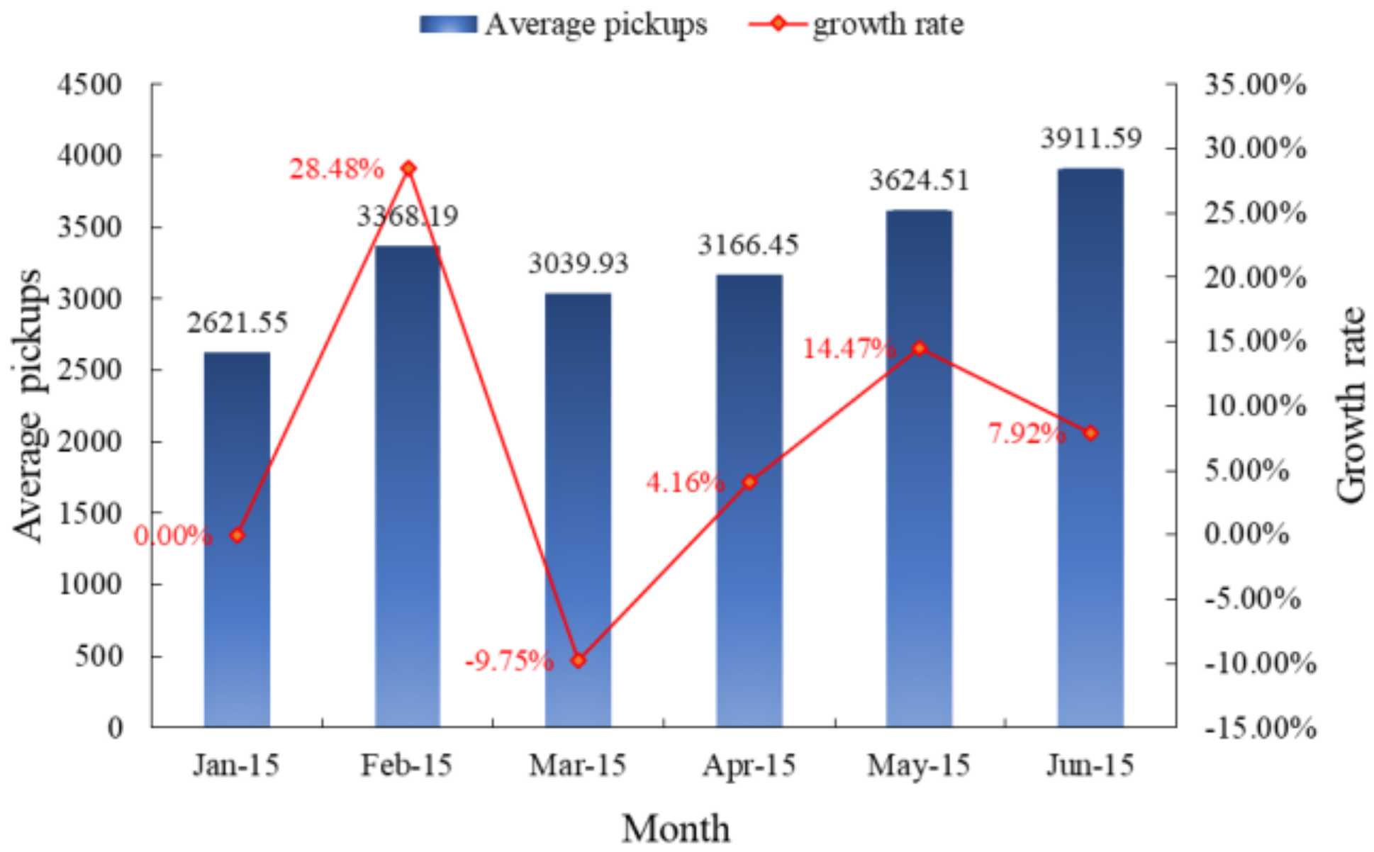 Symmetry 15 00670 g006