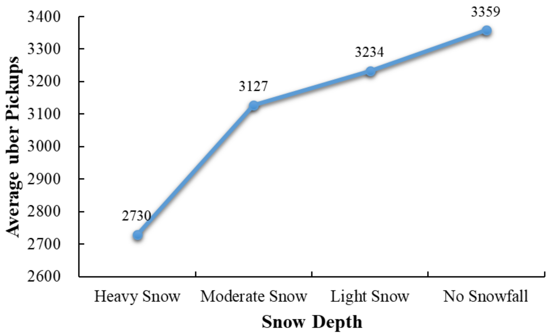 Symmetry 15 00670 g008