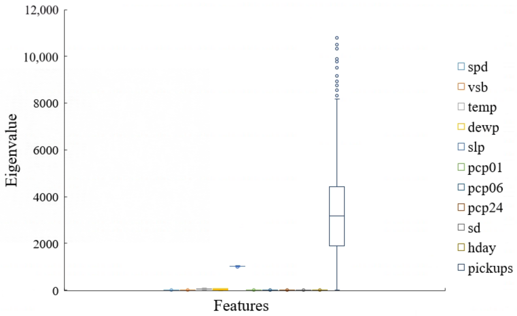 Symmetry 15 00670 g009