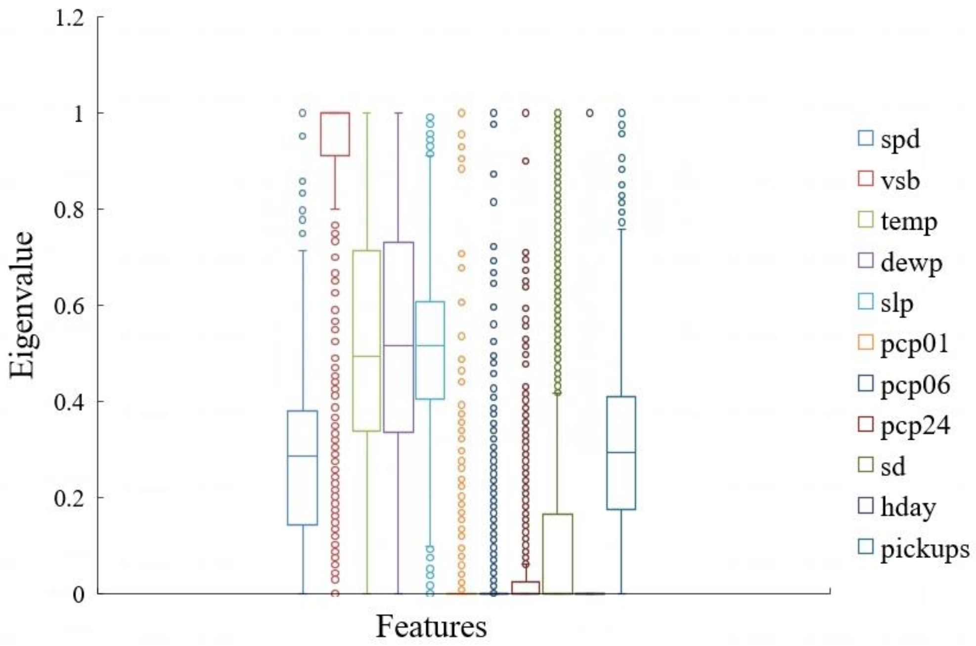 Symmetry 15 00670 g010