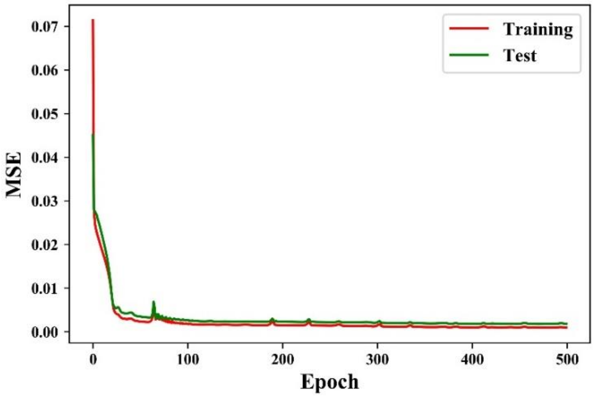 Symmetry 15 00670 g013