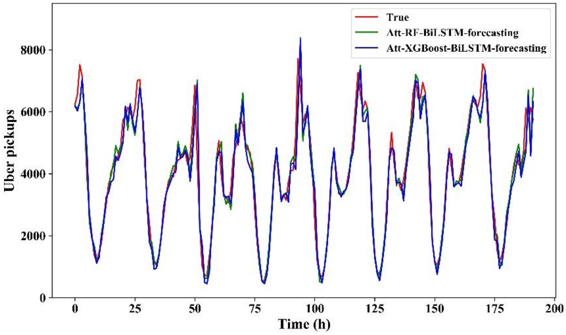 Symmetry 15 00670 g016
