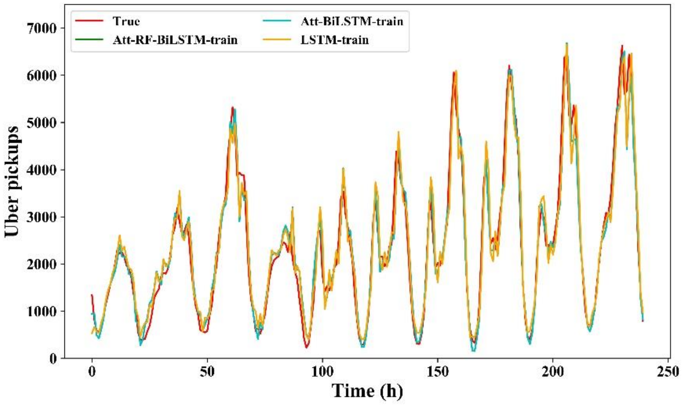 Symmetry 15 00670 g017