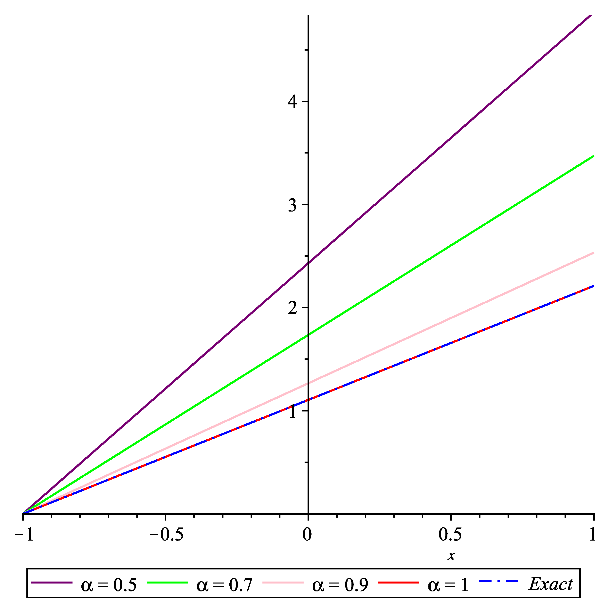 Symmetry 15 00671 g001