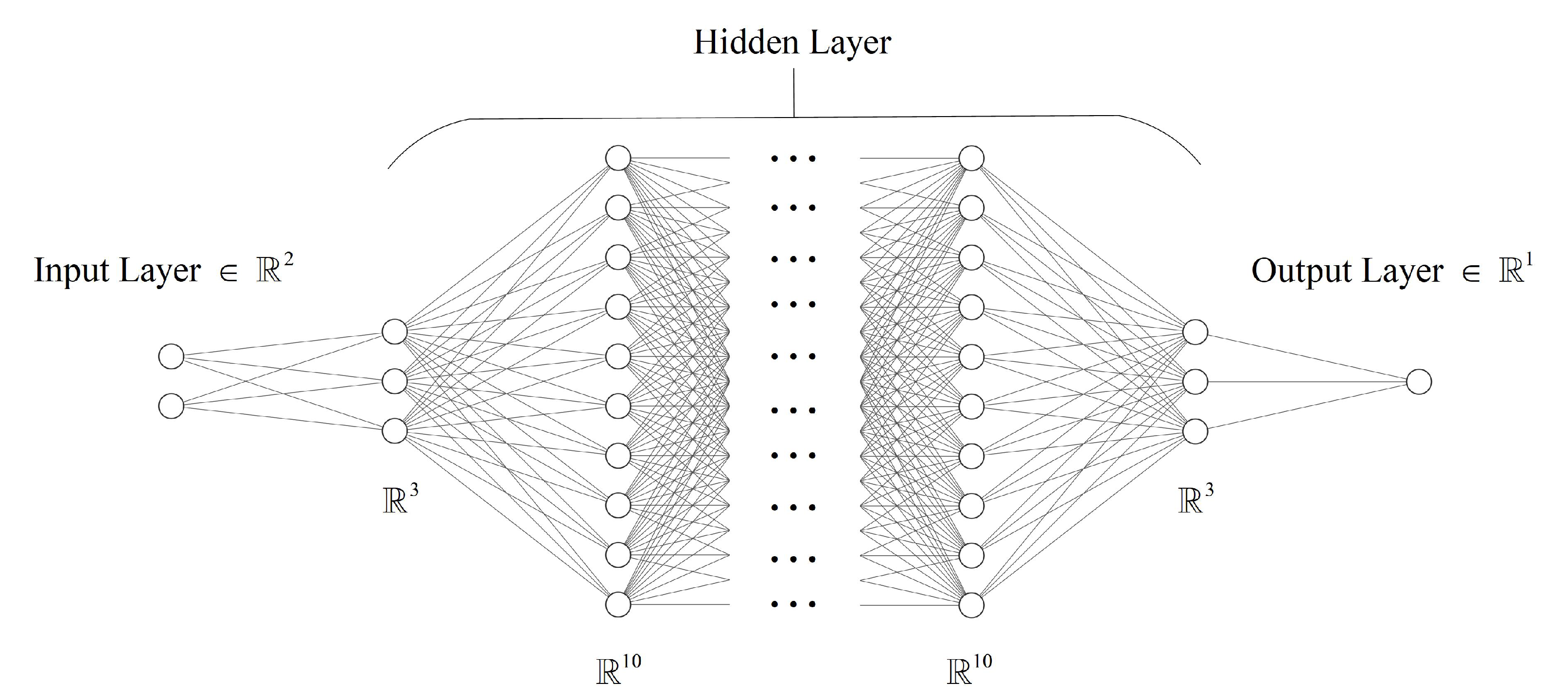 Symmetry 15 00676 g002