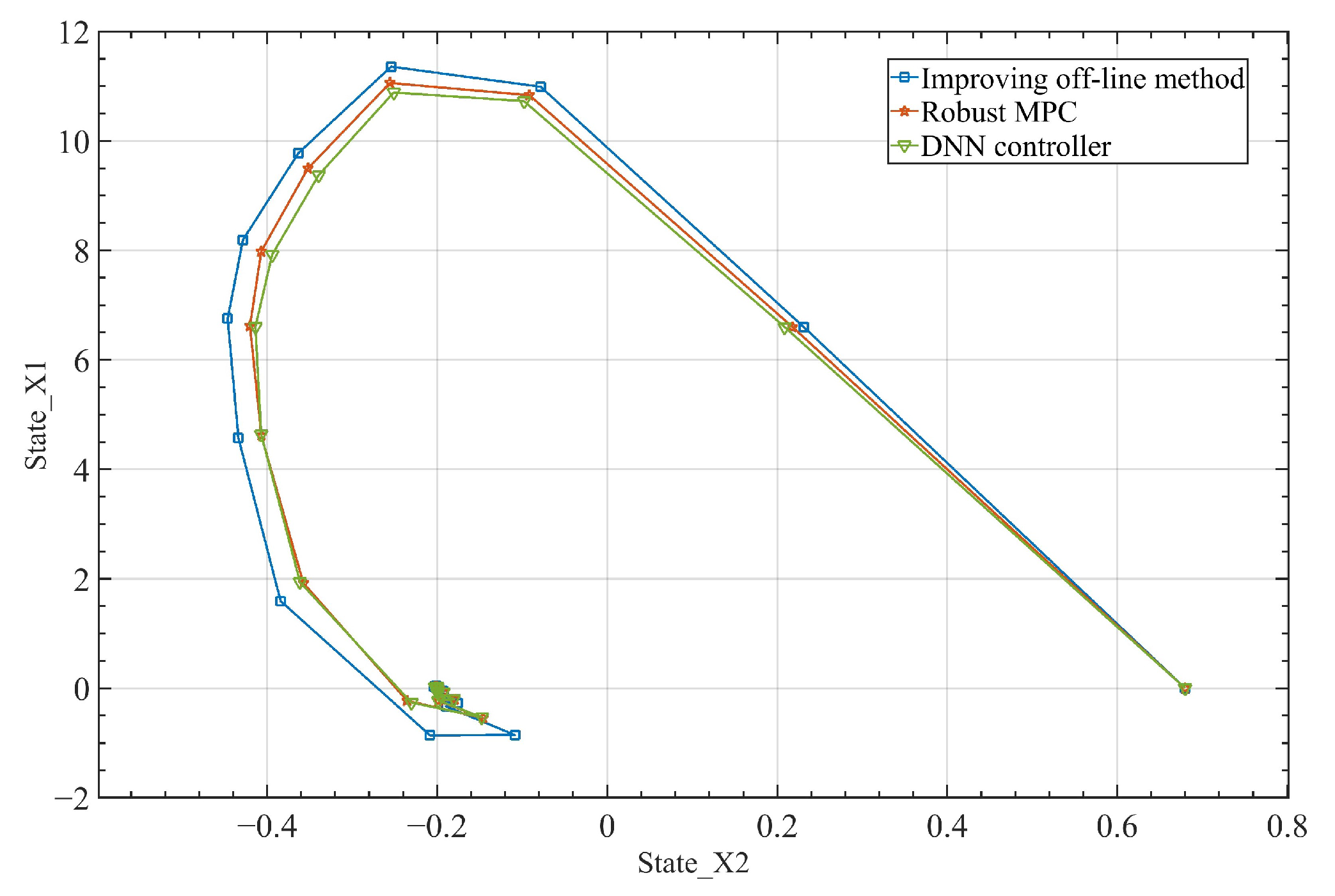 Symmetry 15 00676 g004