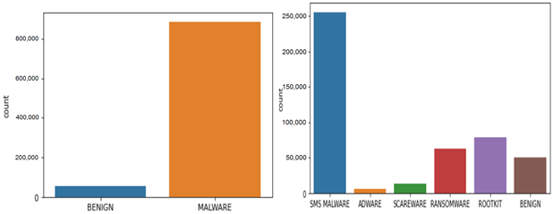 Symmetry 15 00677 i001