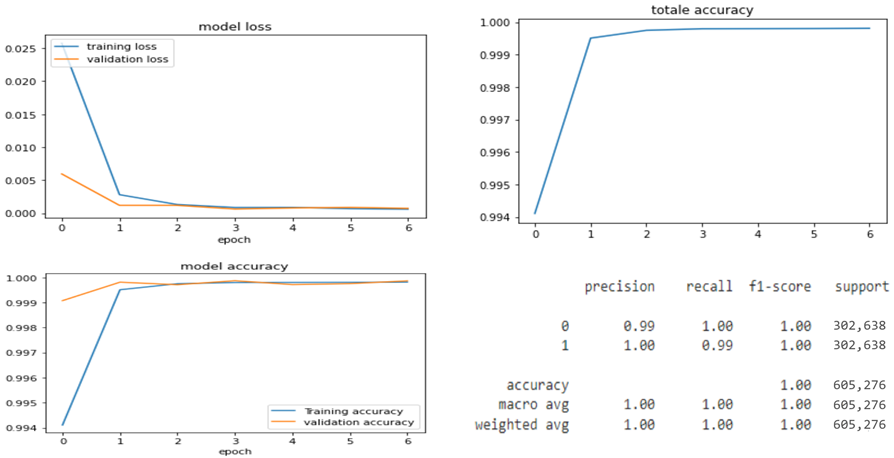 Symmetry 15 00677 i002