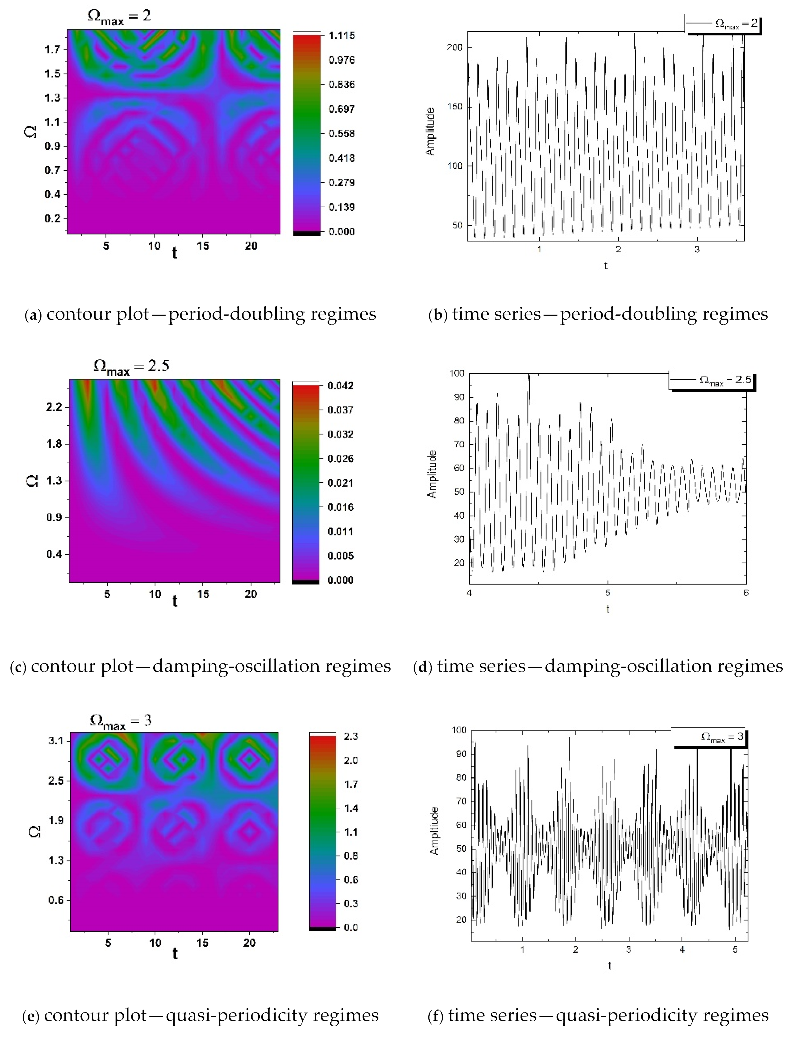 Symmetry 15 00681 g001a Symmetry 15 00681 g001a