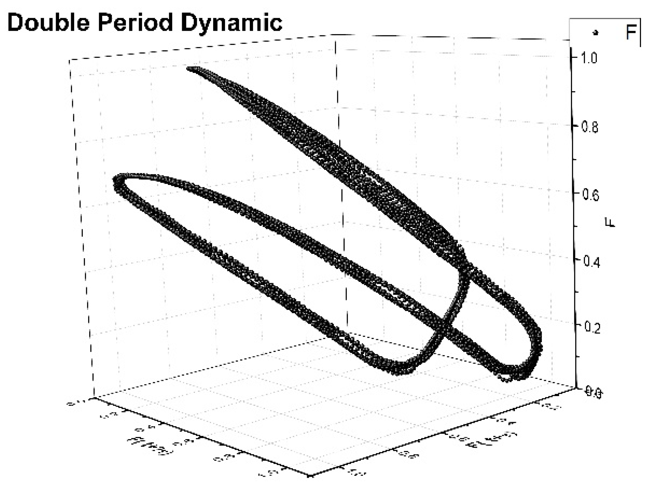 Symmetry 15 00681 g002 Symmetry 15 00681 g002