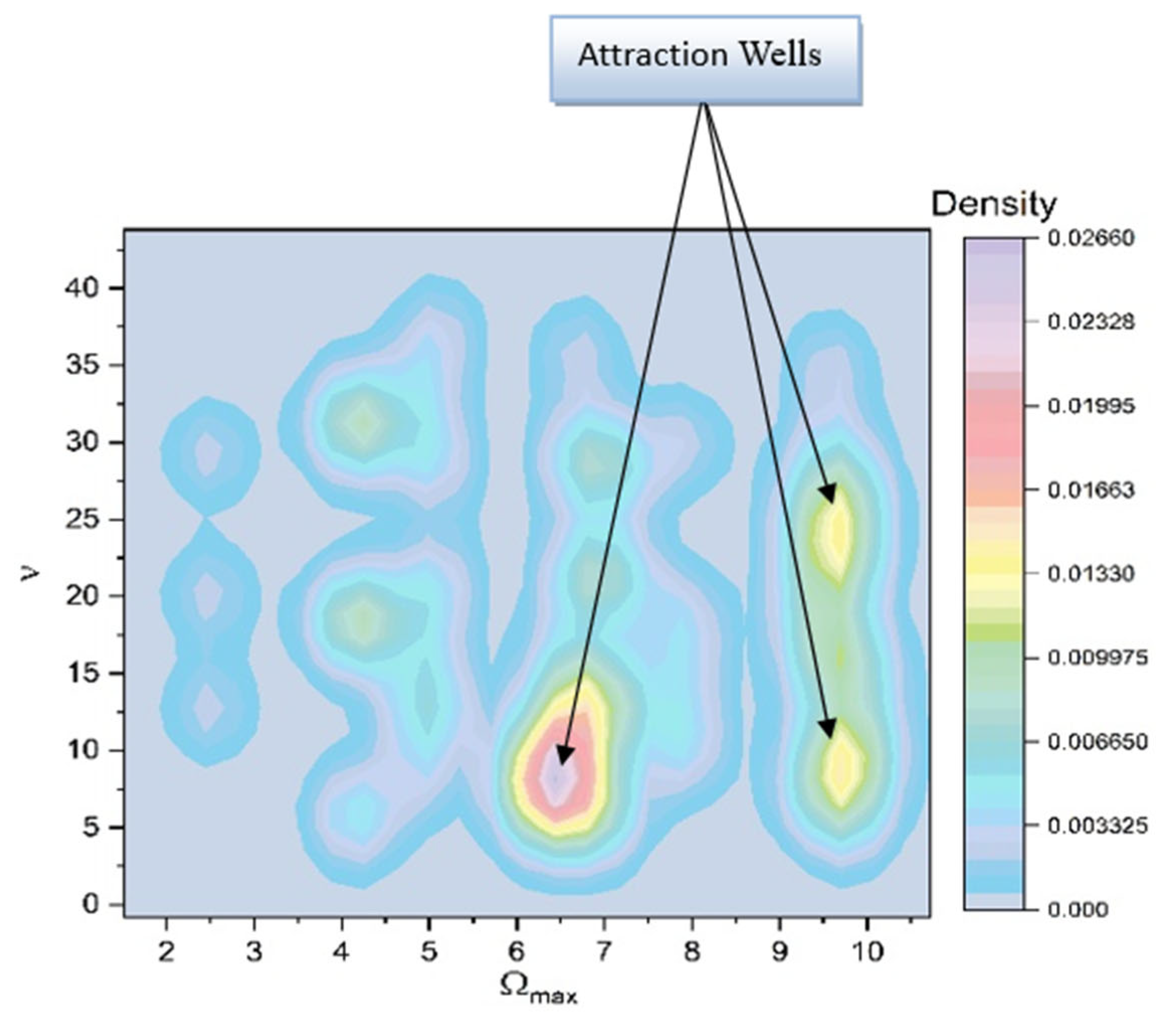 Symmetry 15 00681 g003 Symmetry 15 00681 g003