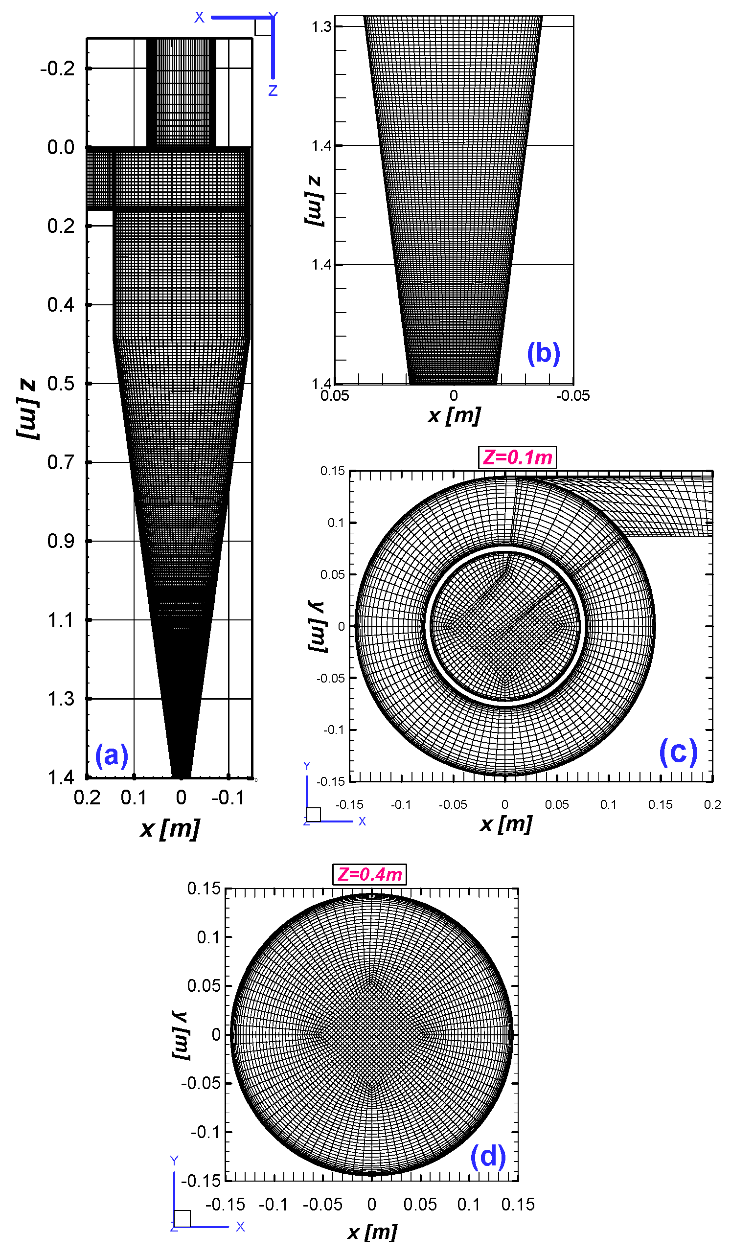 Symmetry 15 00682 g003