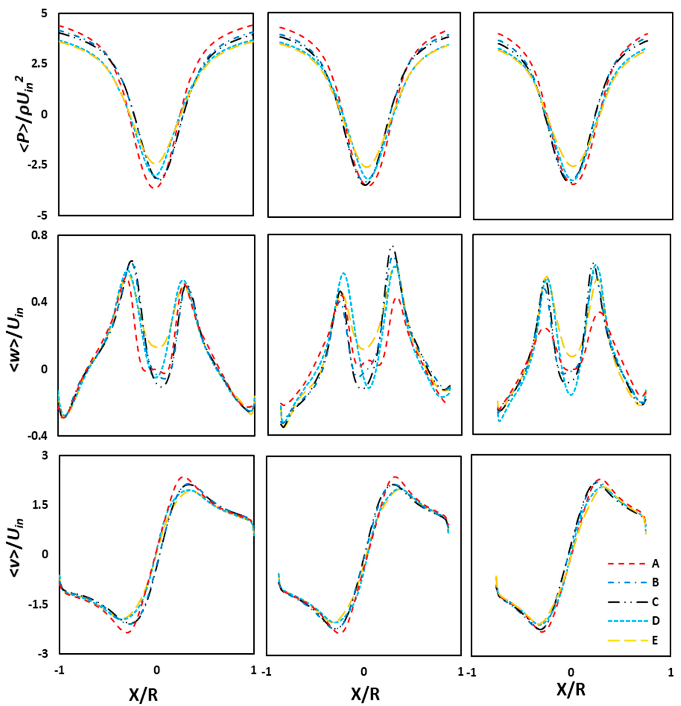 Symmetry 15 00682 g008