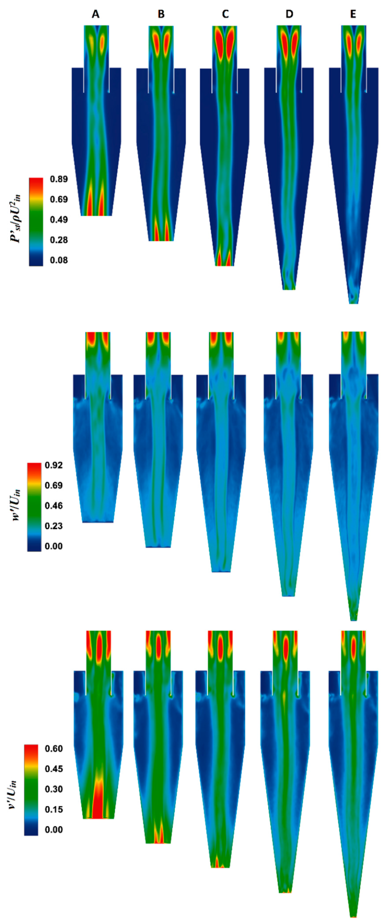 Symmetry 15 00682 g009