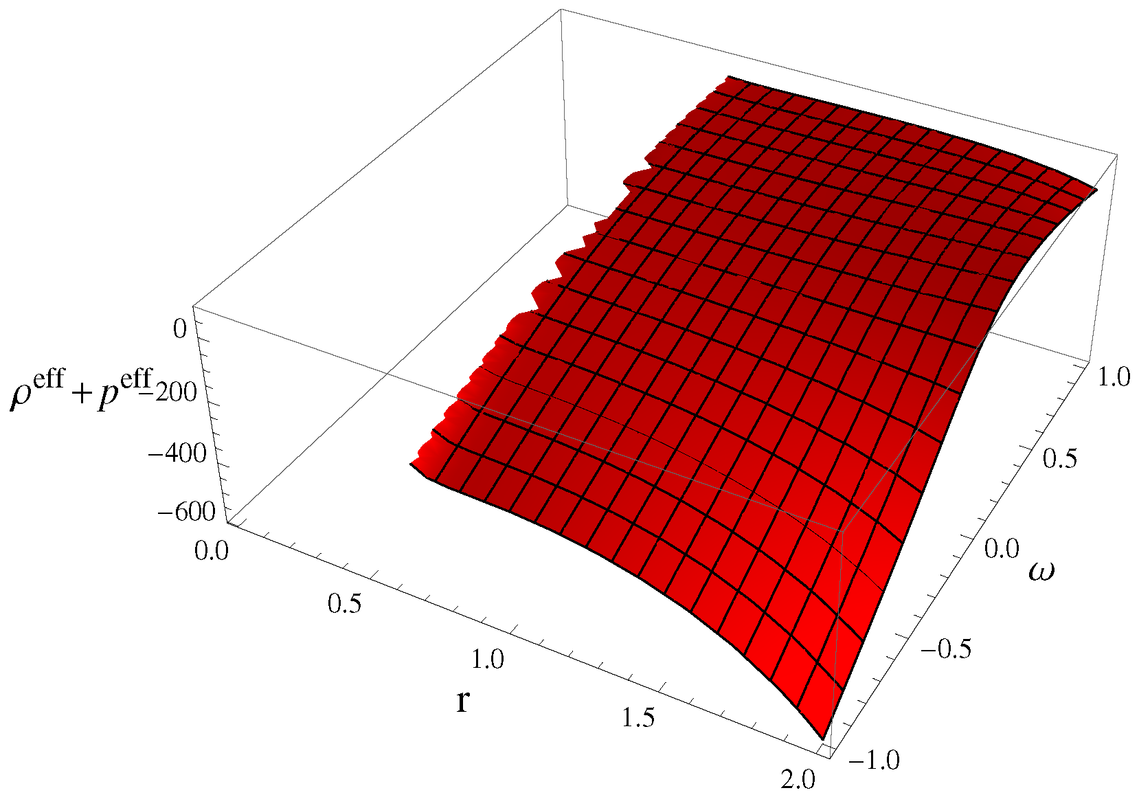 Symmetry 15 00684 g006