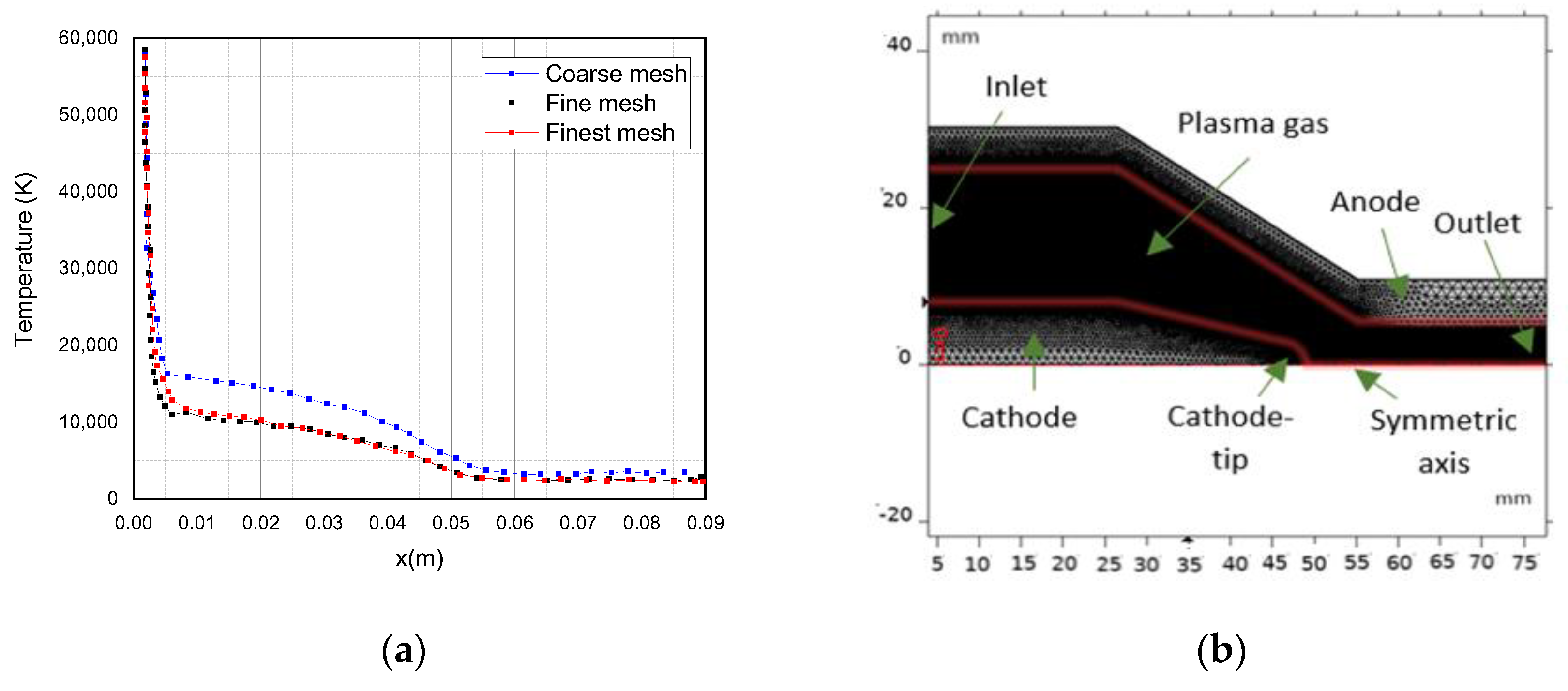 Symmetry 15 00692 g004 Symmetry 15 00692 g004