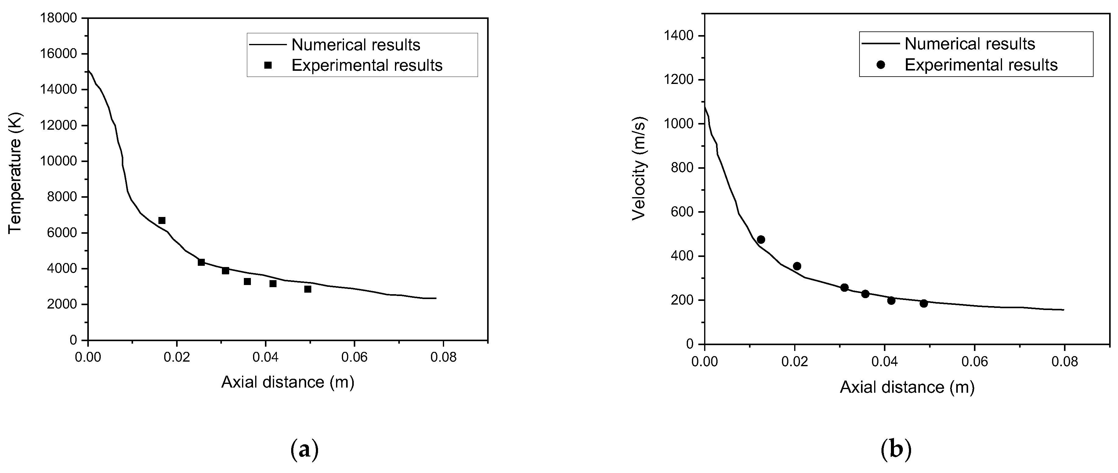 Symmetry 15 00692 g005 Symmetry 15 00692 g005