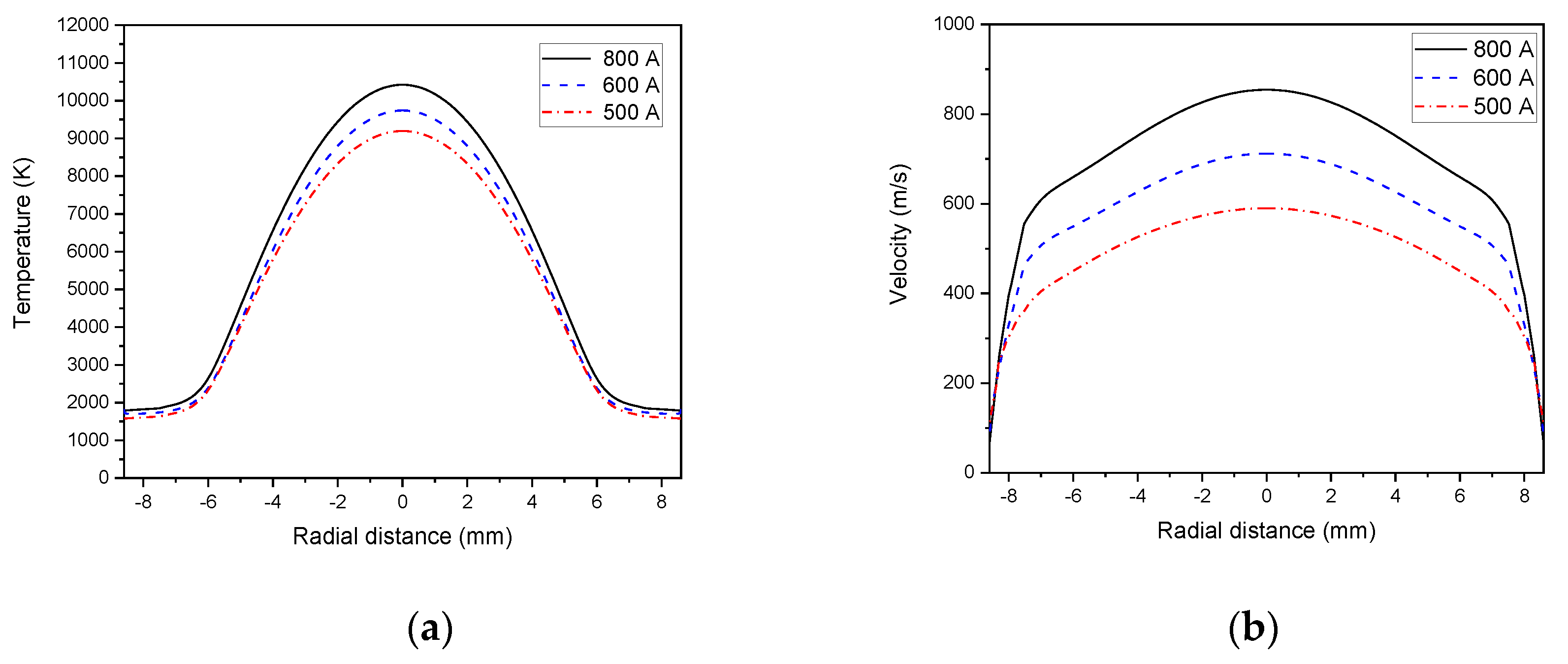 Symmetry 15 00692 g008 Symmetry 15 00692 g008