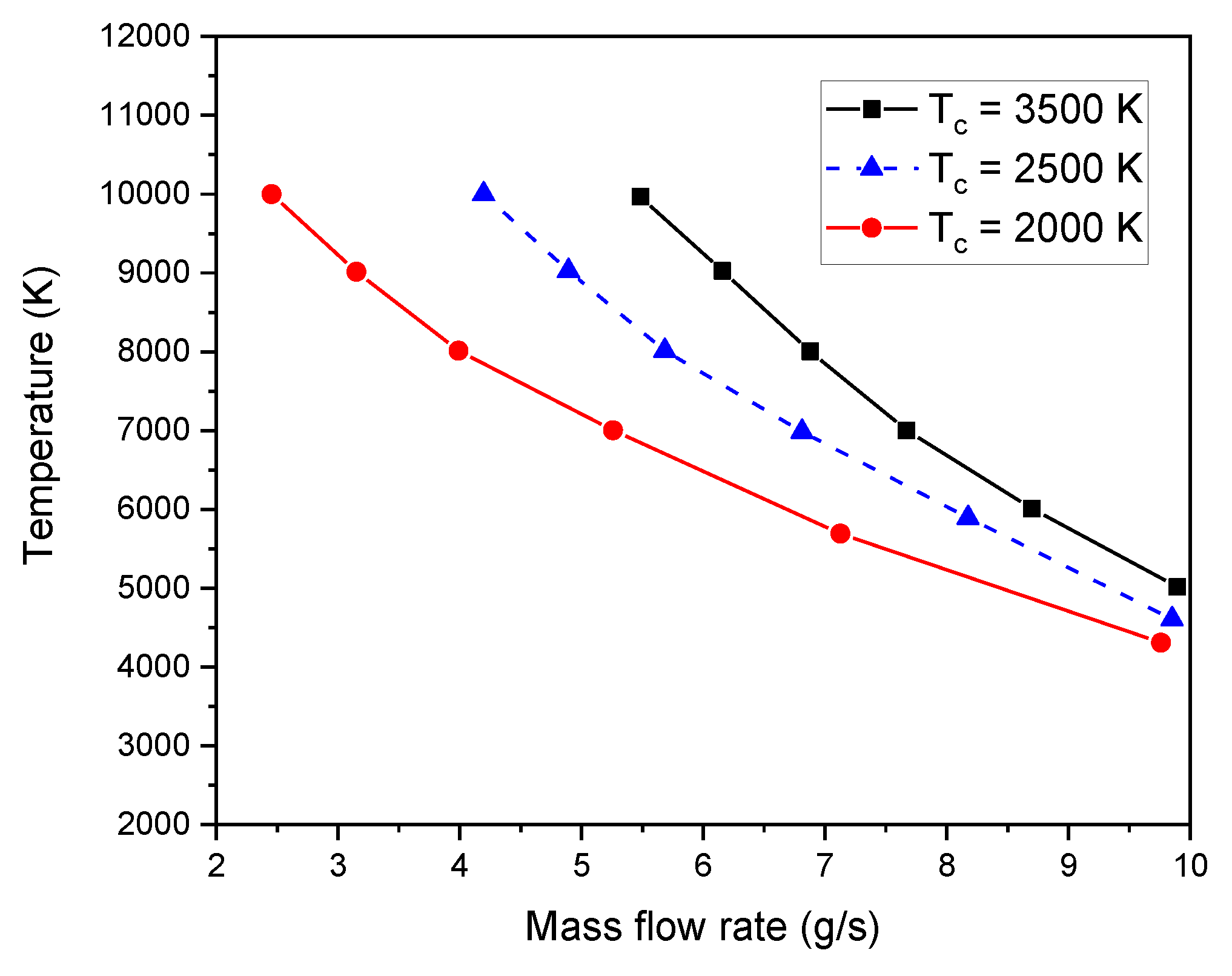 Symmetry 15 00692 g010 Symmetry 15 00692 g010