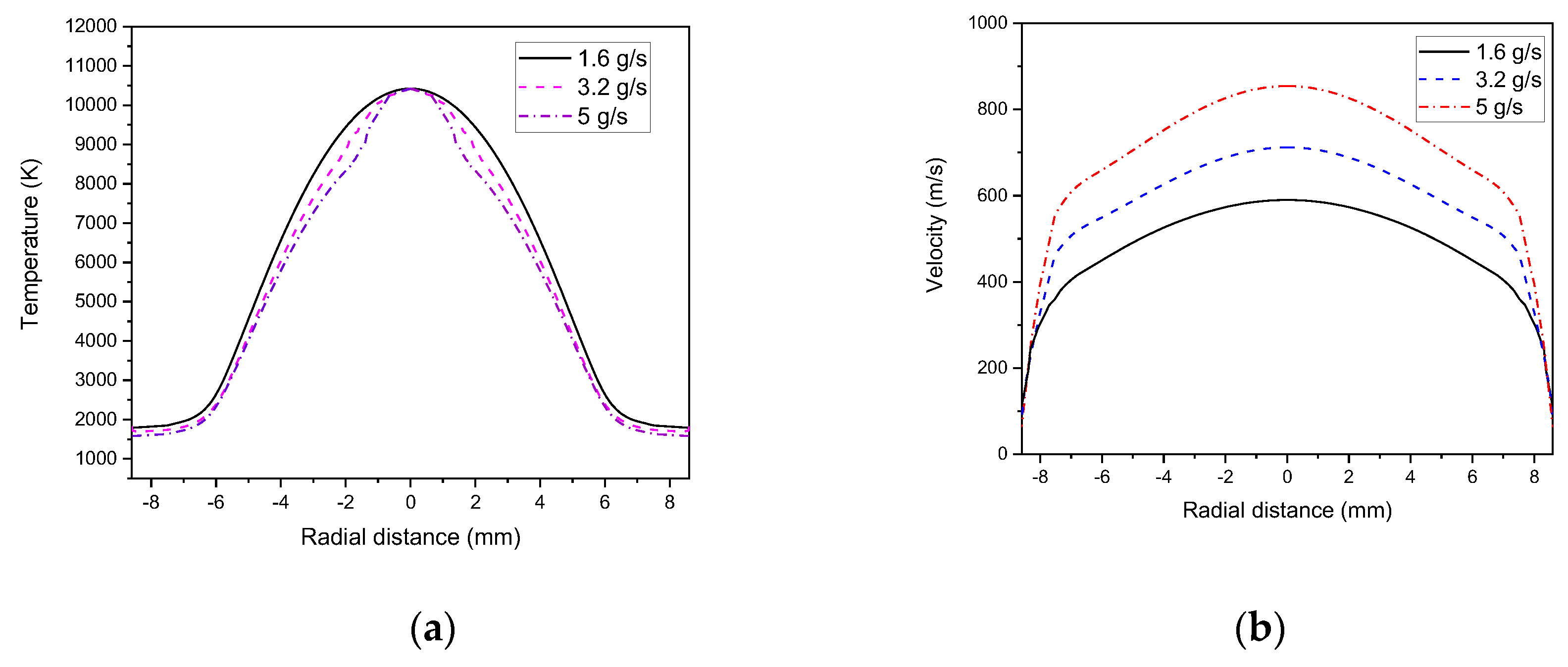 Symmetry 15 00692 g011 Symmetry 15 00692 g011
