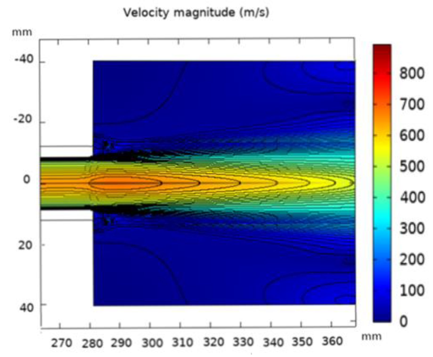 Symmetry 15 00692 g013 Symmetry 15 00692 g013