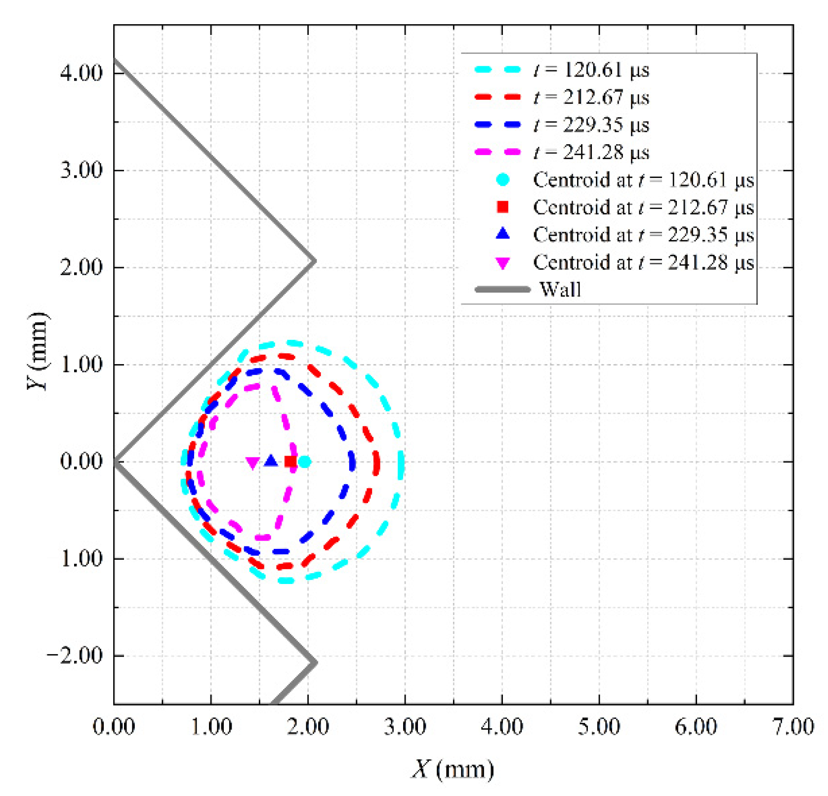 Symmetry 15 00693 g004 Symmetry 15 00693 g004