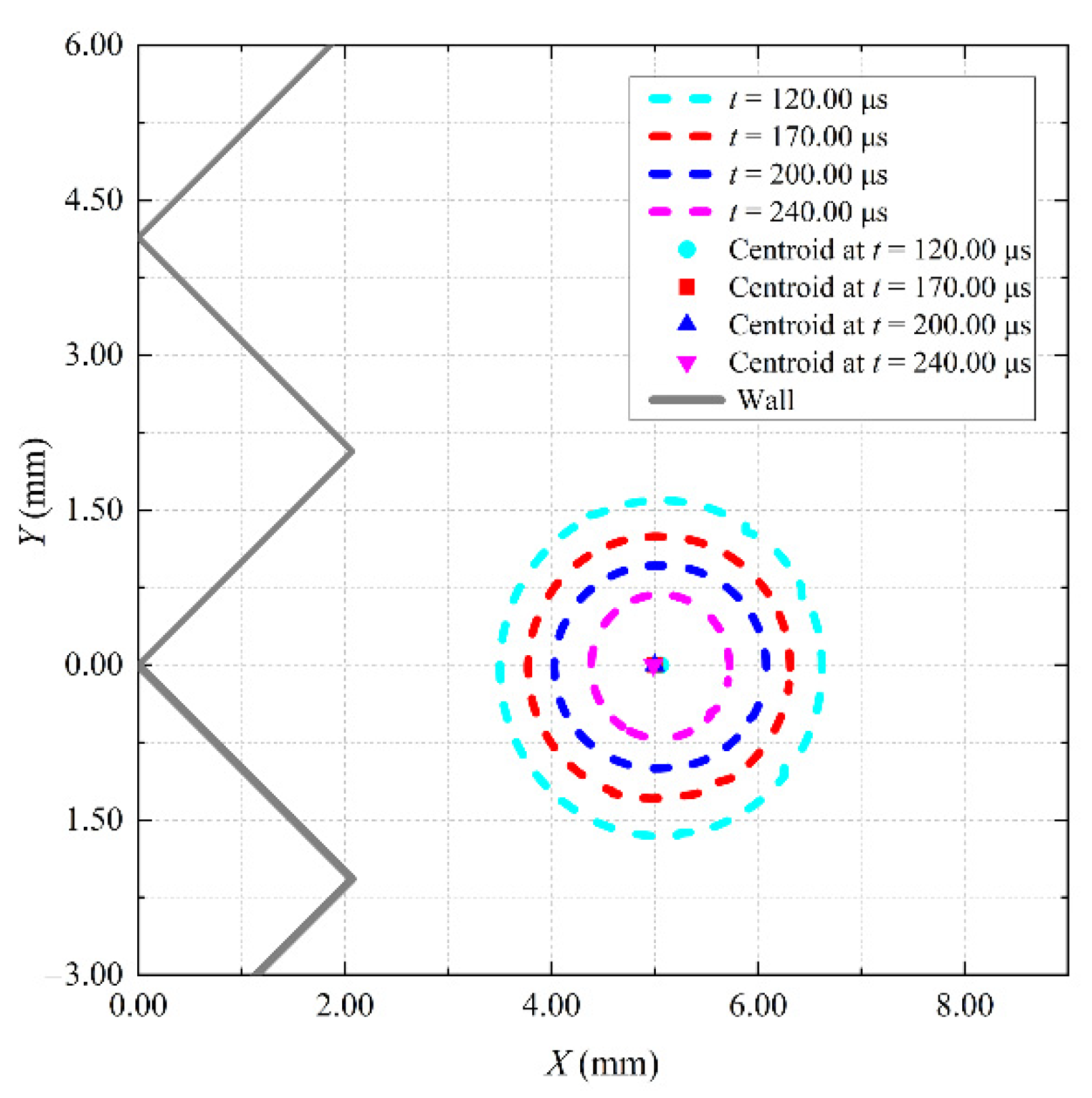 Symmetry 15 00693 g006 Symmetry 15 00693 g006