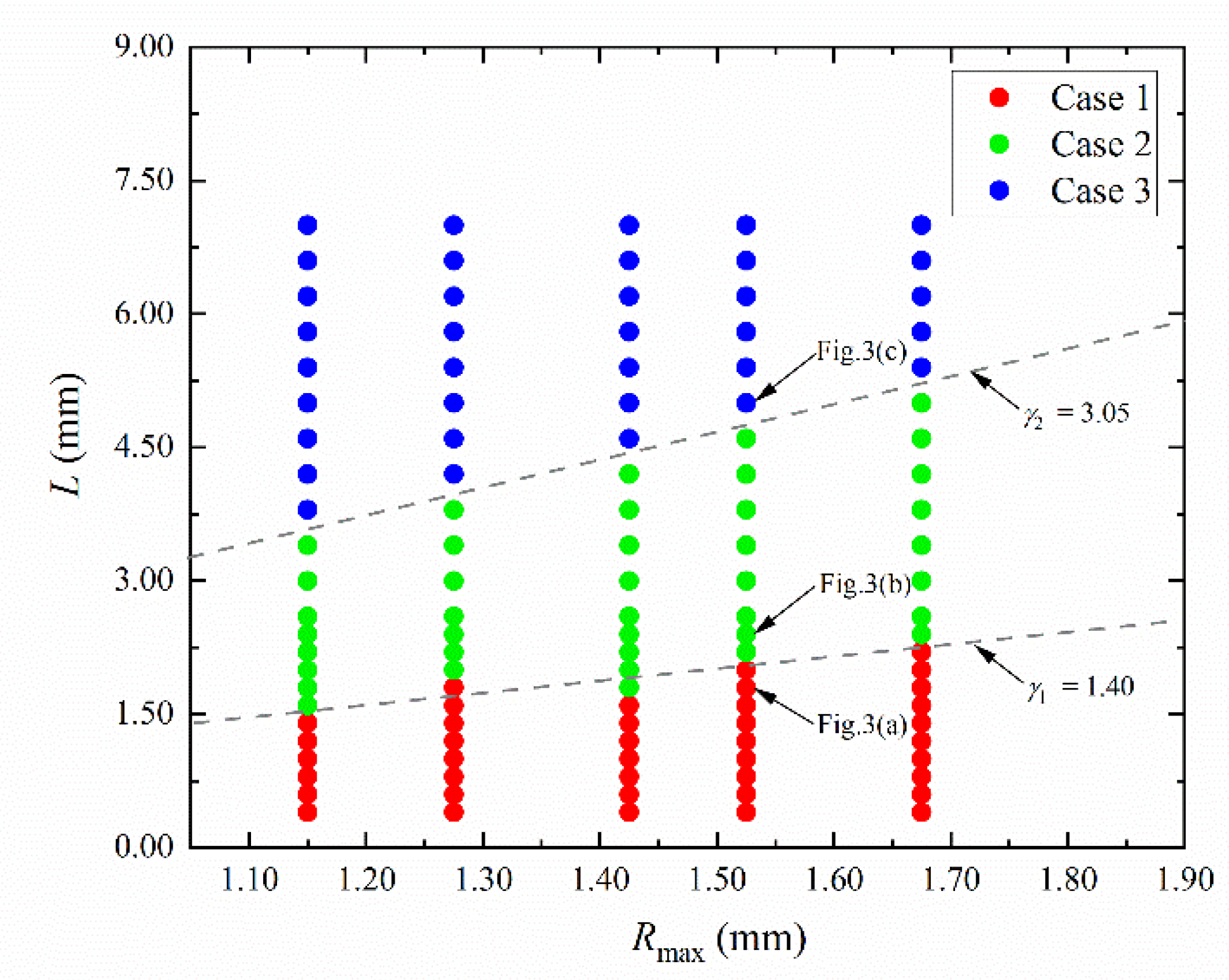 Symmetry 15 00693 g008 Symmetry 15 00693 g008