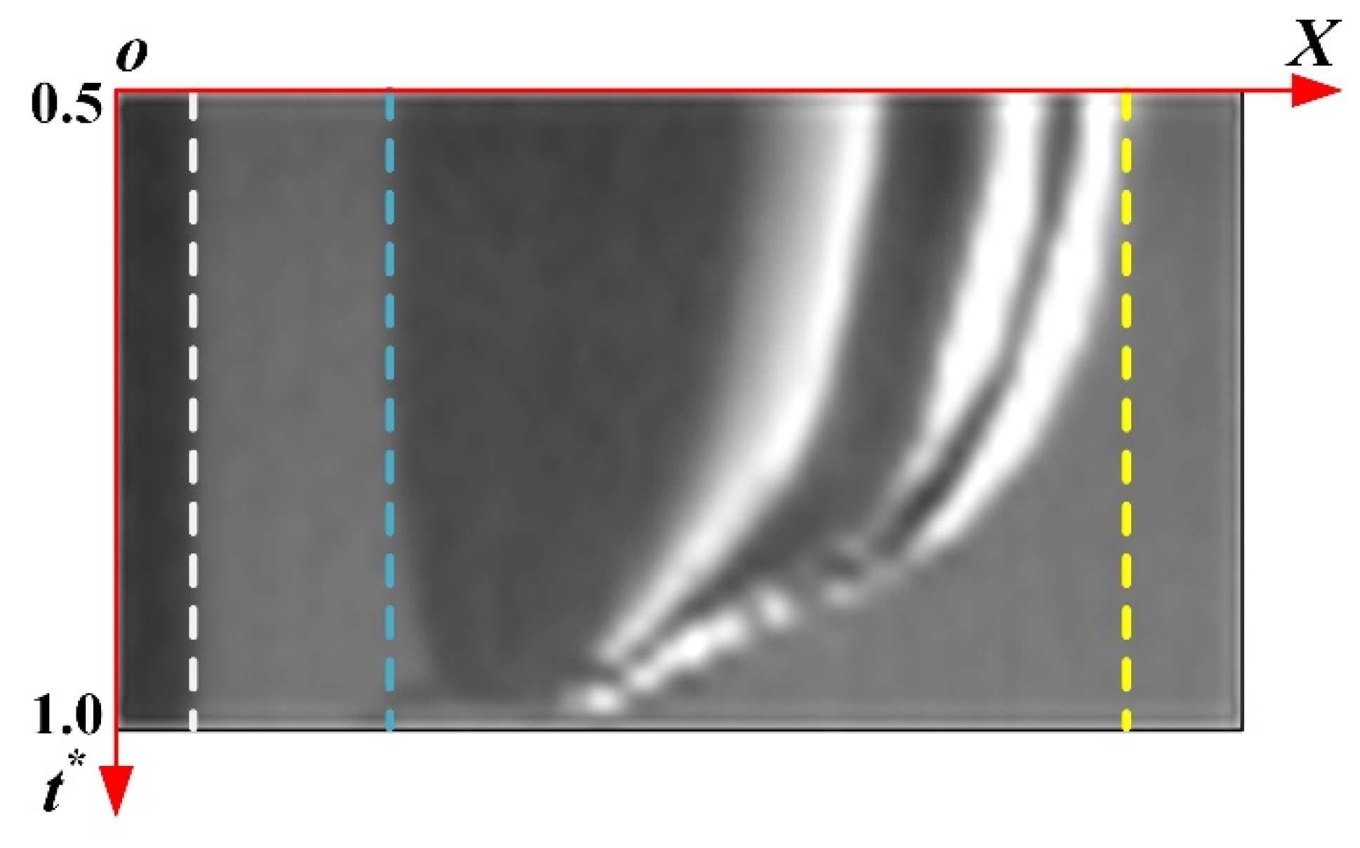 Symmetry 15 00693 g009 Symmetry 15 00693 g009