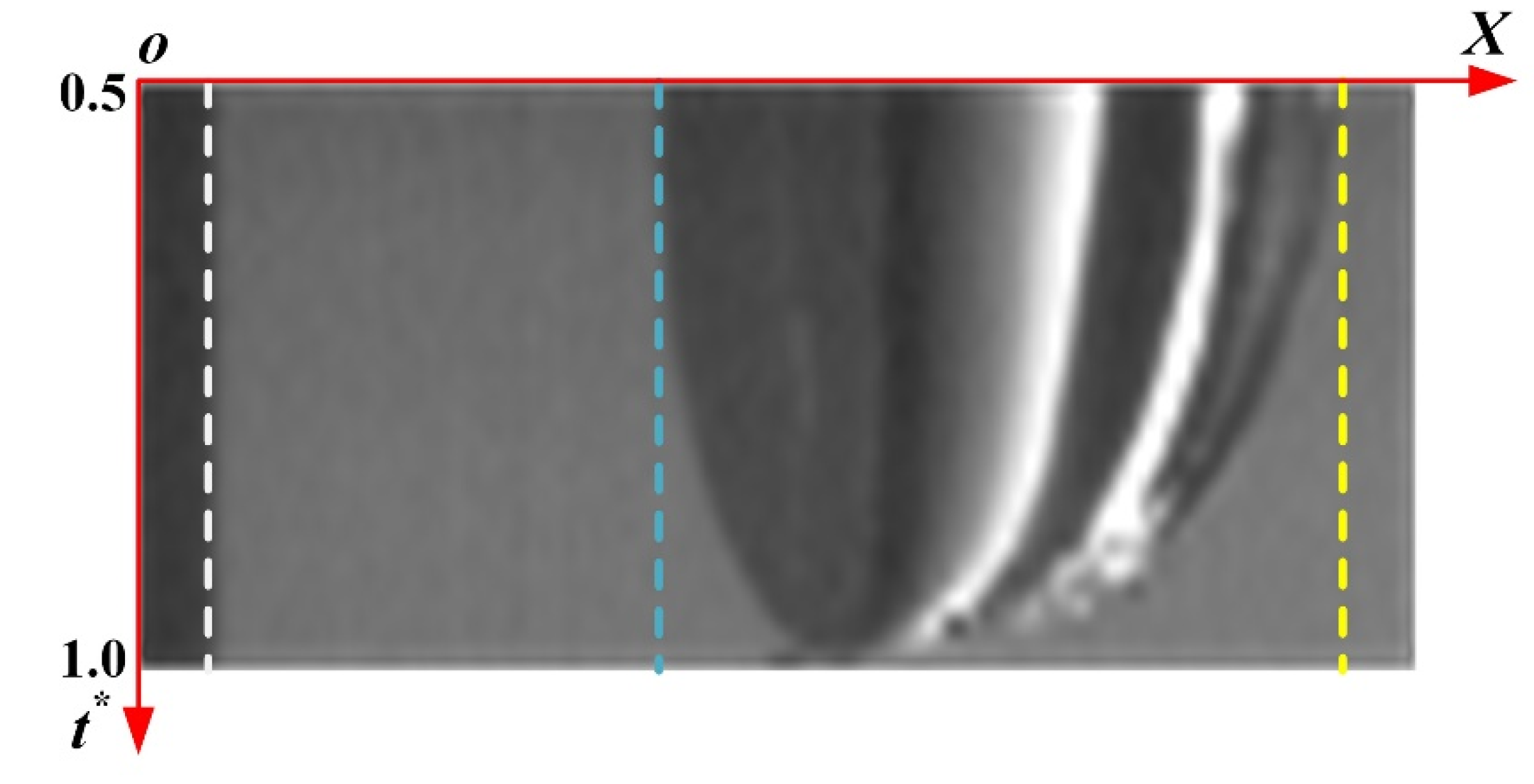 Symmetry 15 00693 g010 Symmetry 15 00693 g010