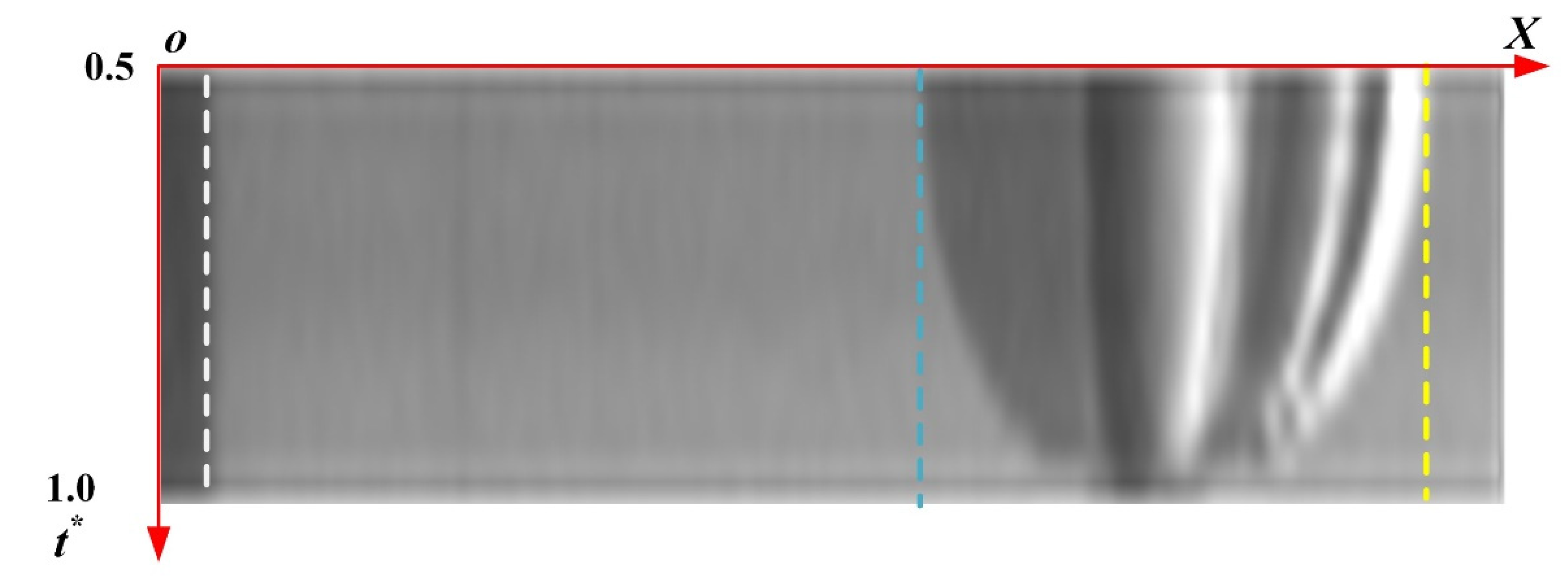 Symmetry 15 00693 g011 Symmetry 15 00693 g011