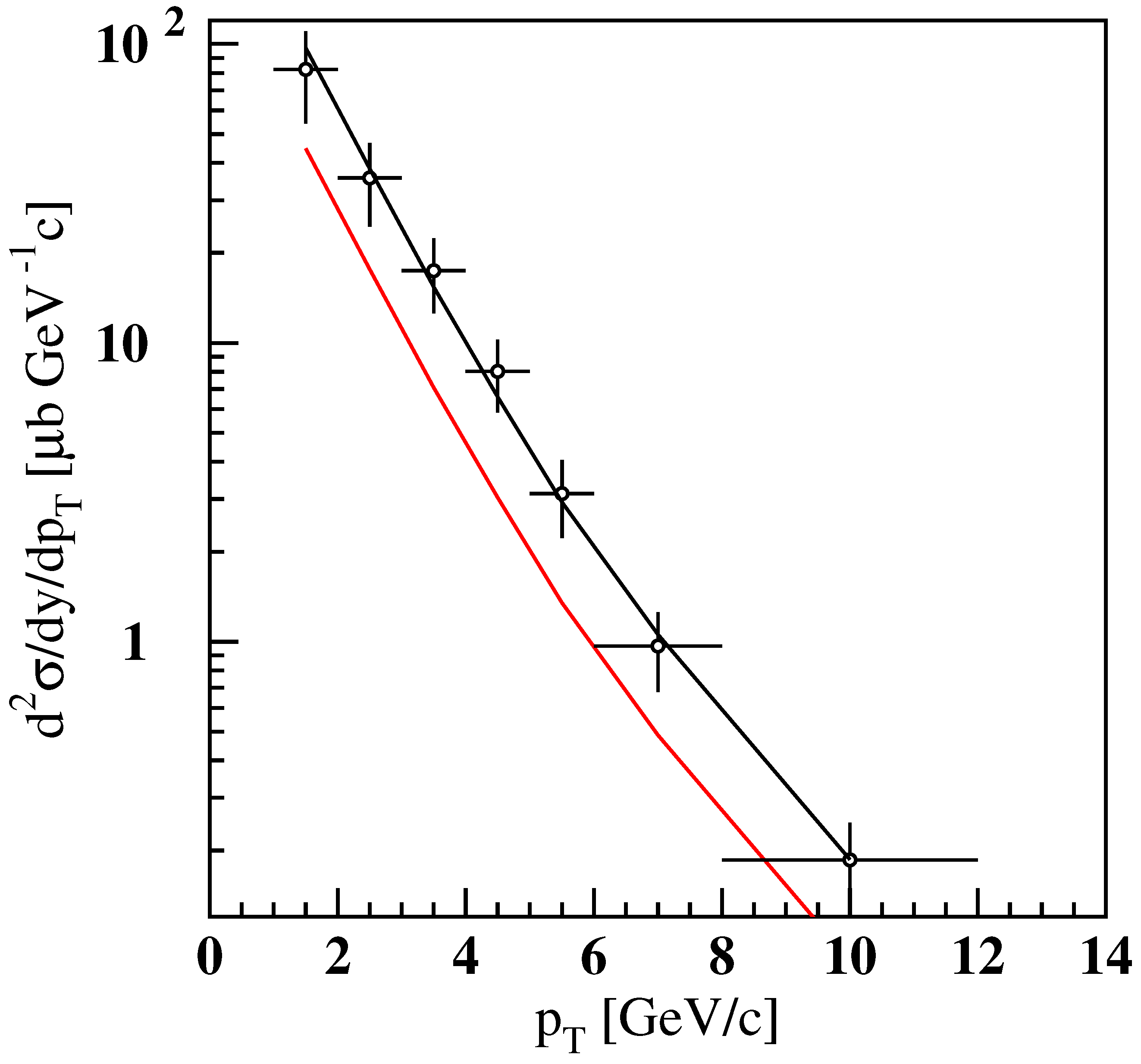 Symmetry 15 00695 g001