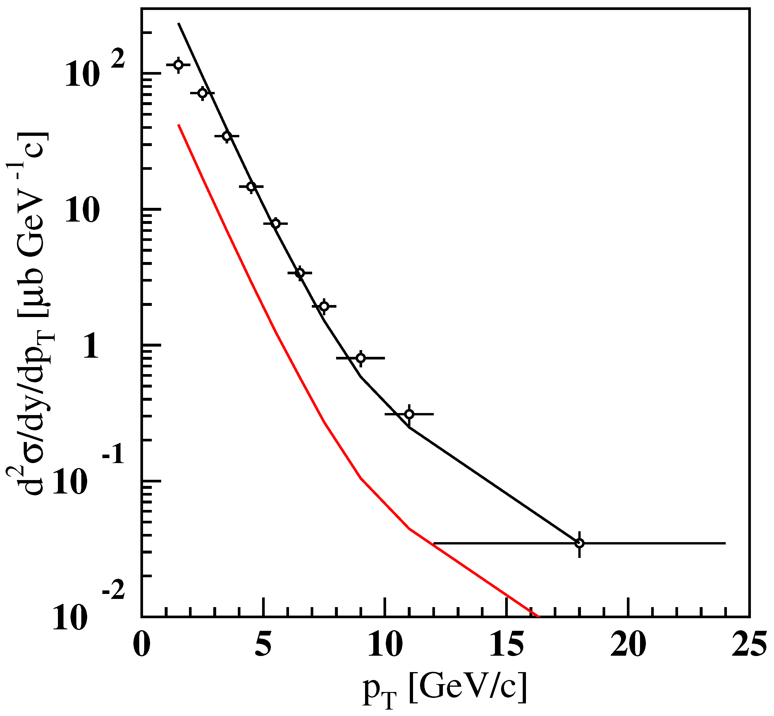 Symmetry 15 00695 g002