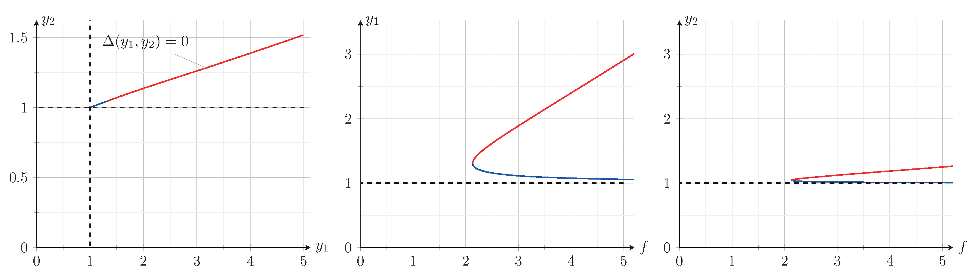 Symmetry 15 00698 g002