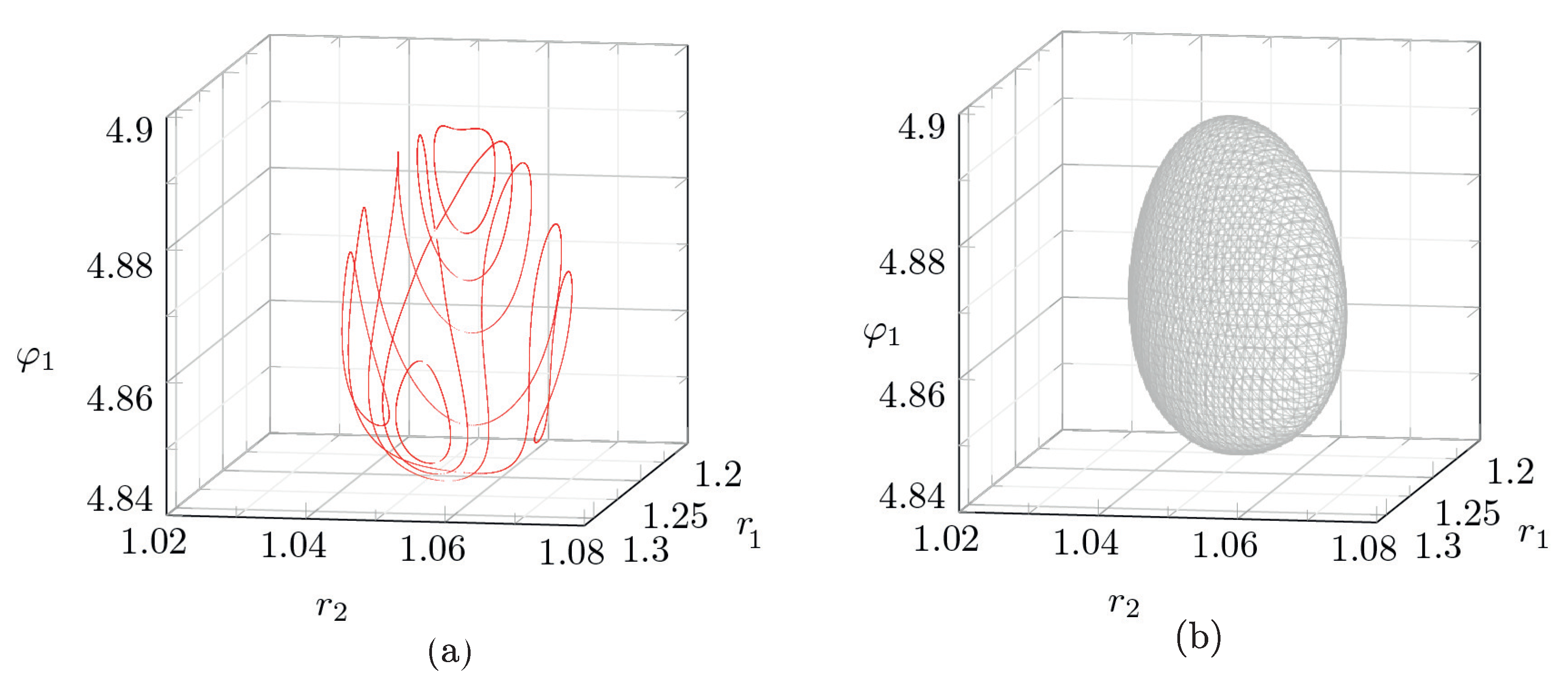 Symmetry 15 00698 g008