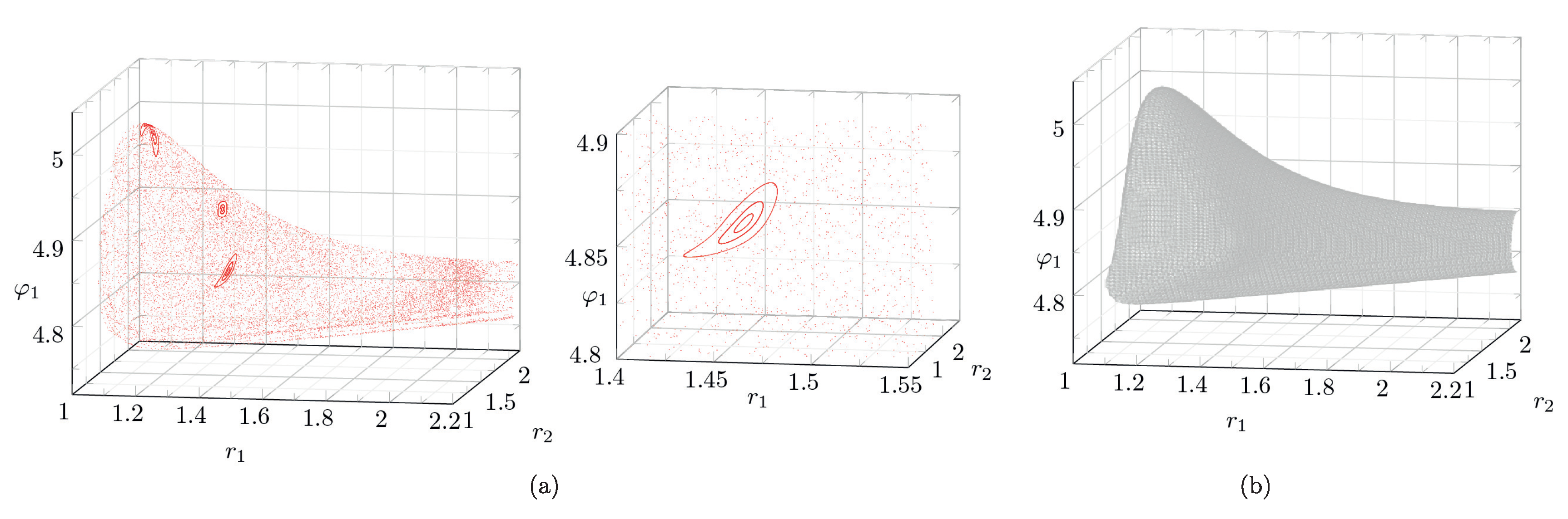 Symmetry 15 00698 g009