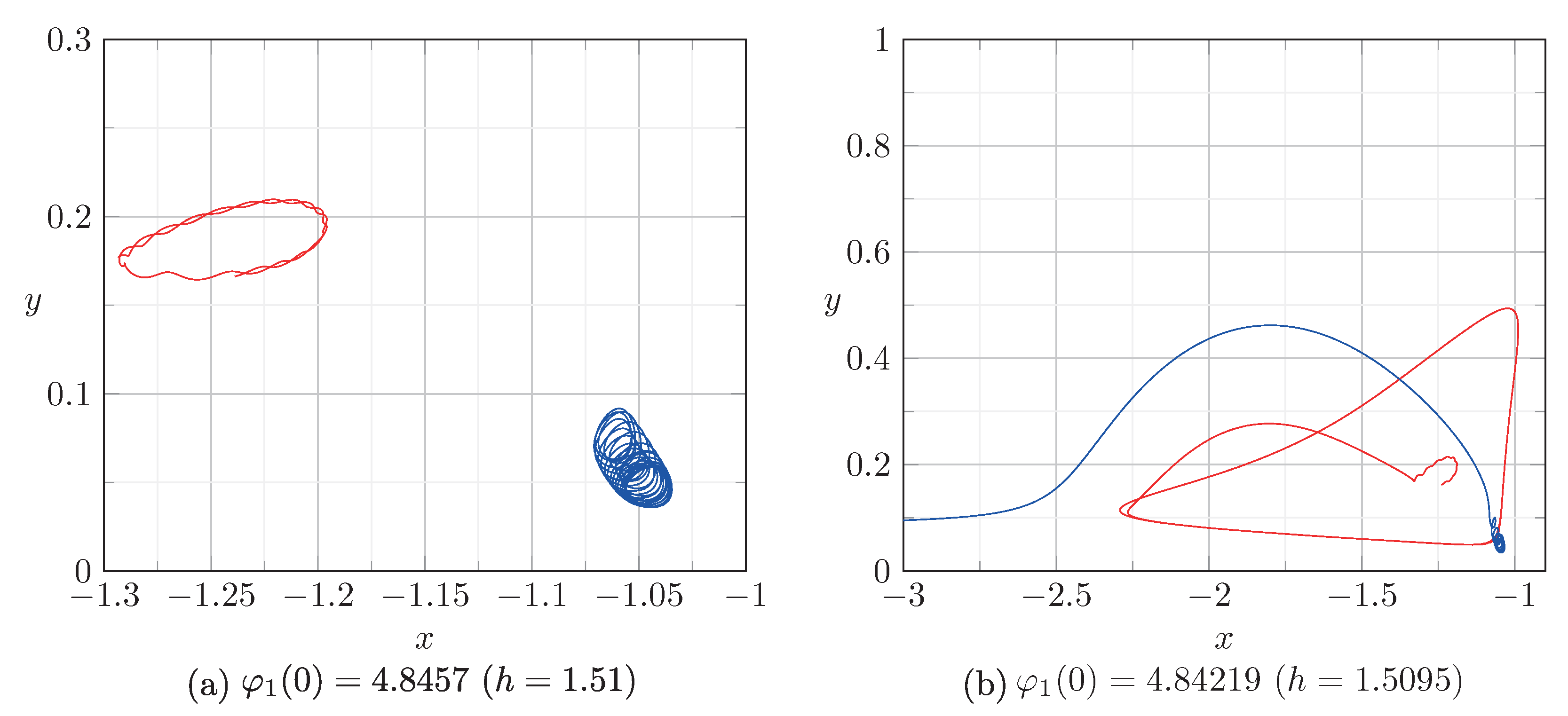 Symmetry 15 00698 g010