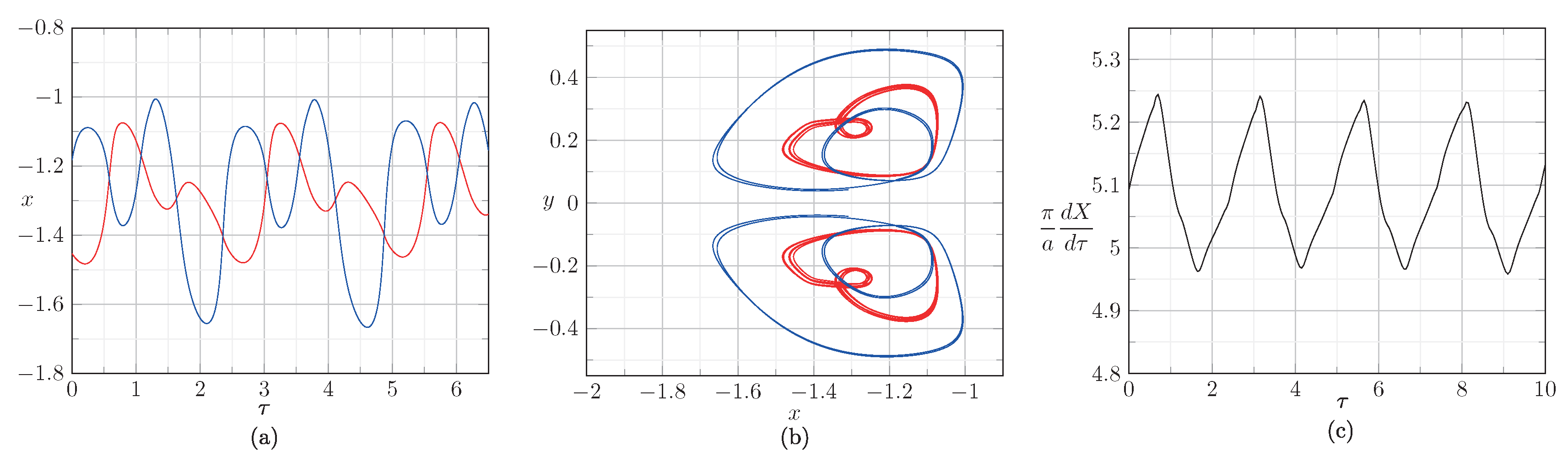 Symmetry 15 00698 g011