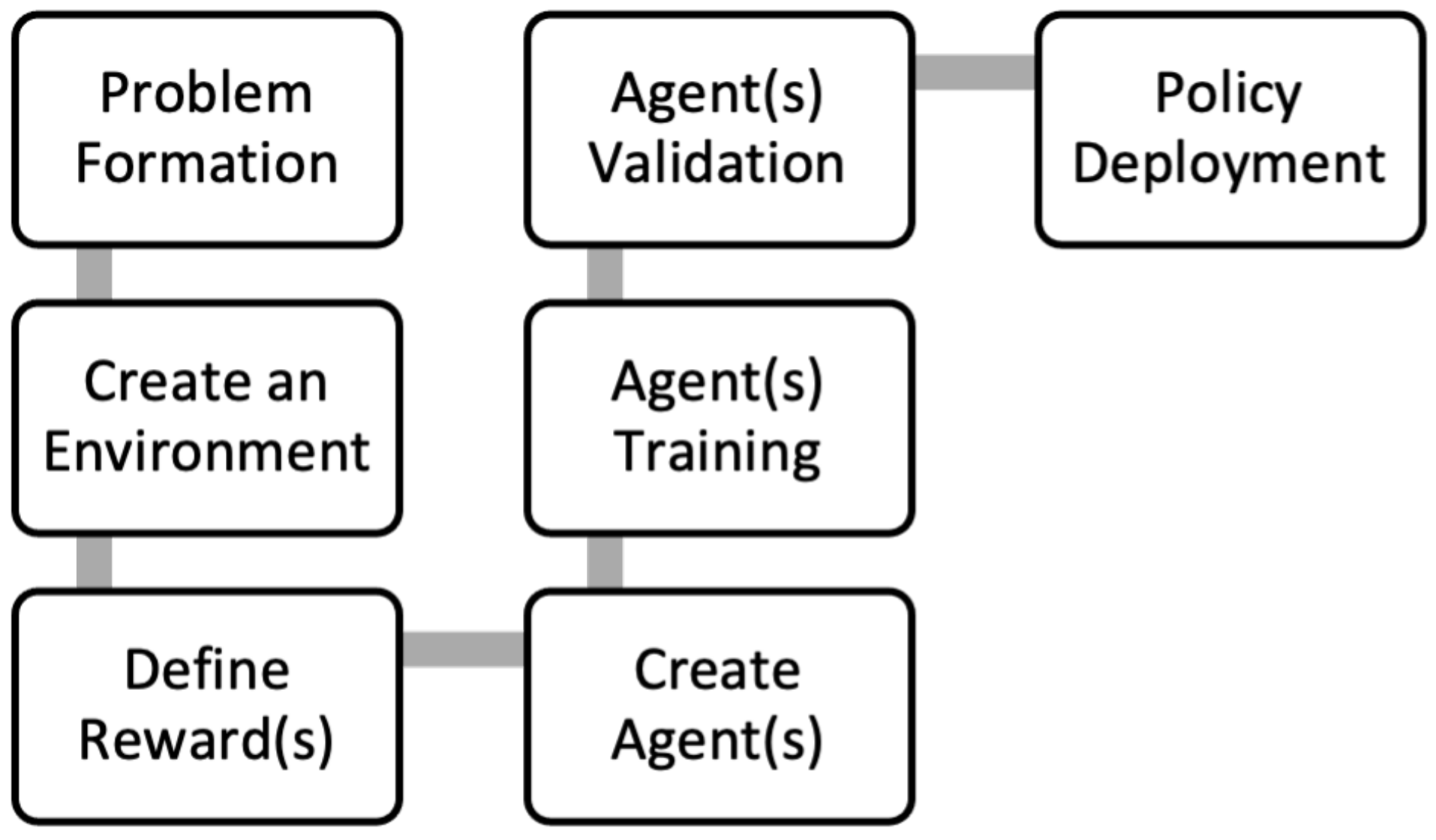 Symmetry 15 00699 g003