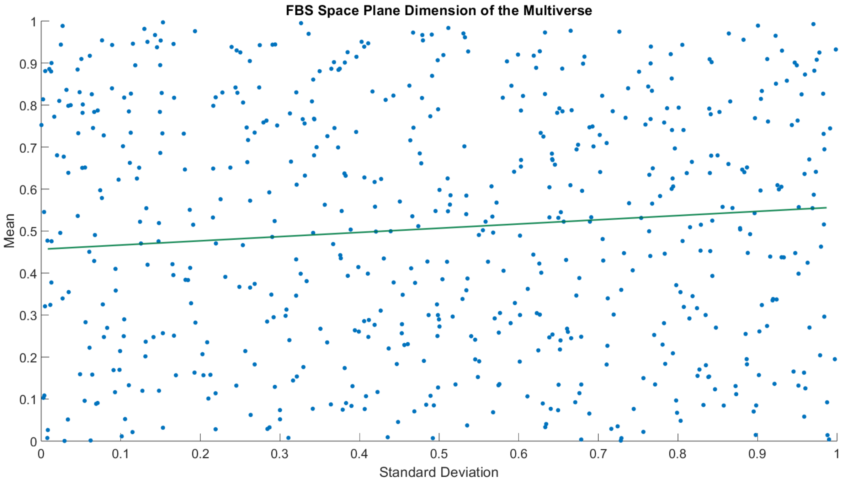 Symmetry 15 00699 g006