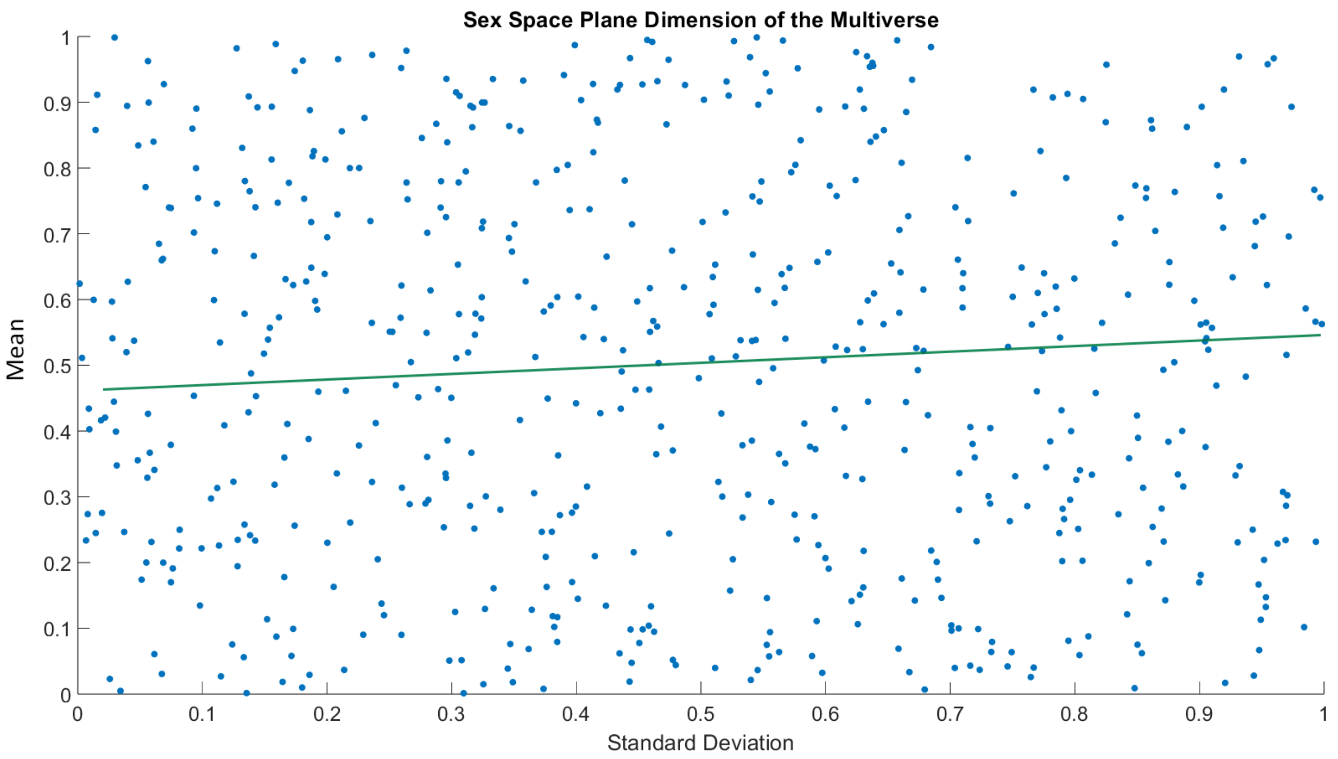 Symmetry 15 00699 g007