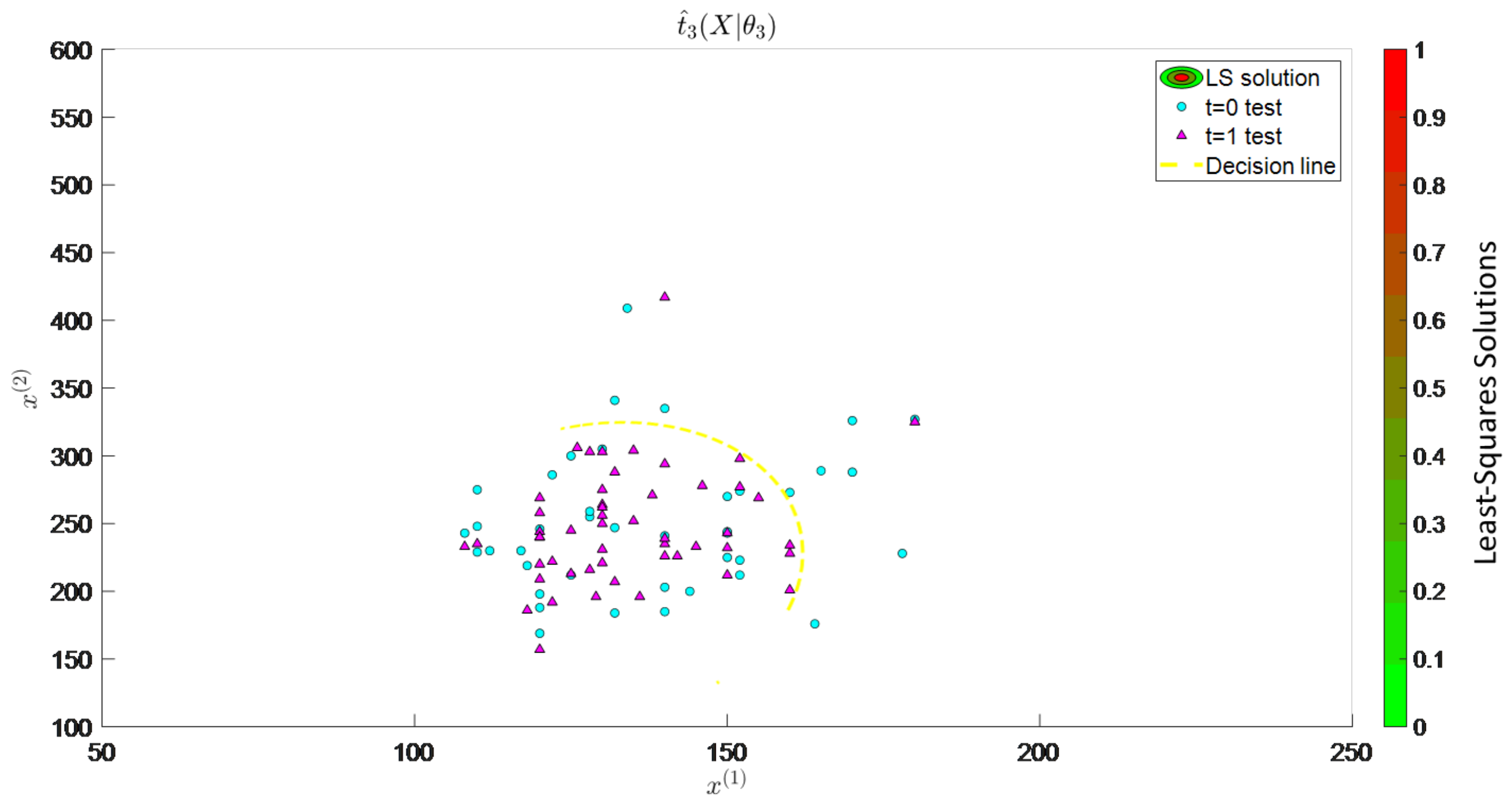Symmetry 15 00699 g008