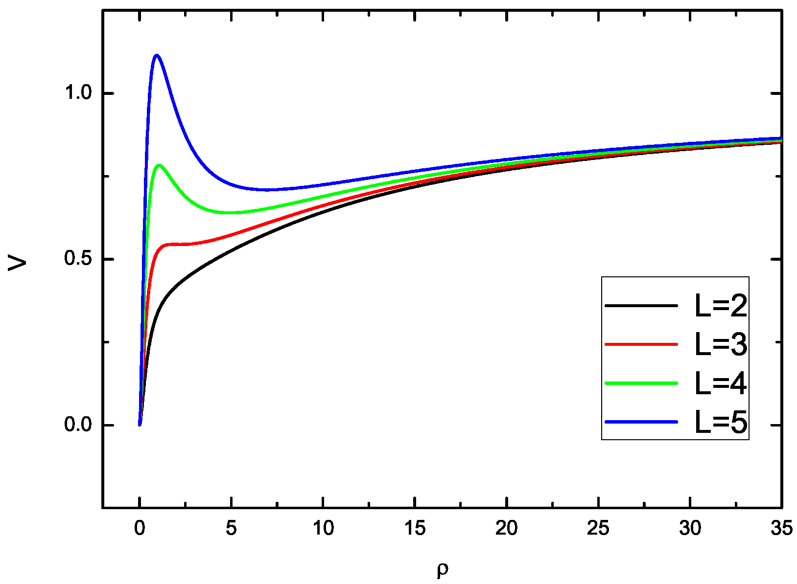 Symmetry 15 00702 g002 Symmetry 15 00702 g002
