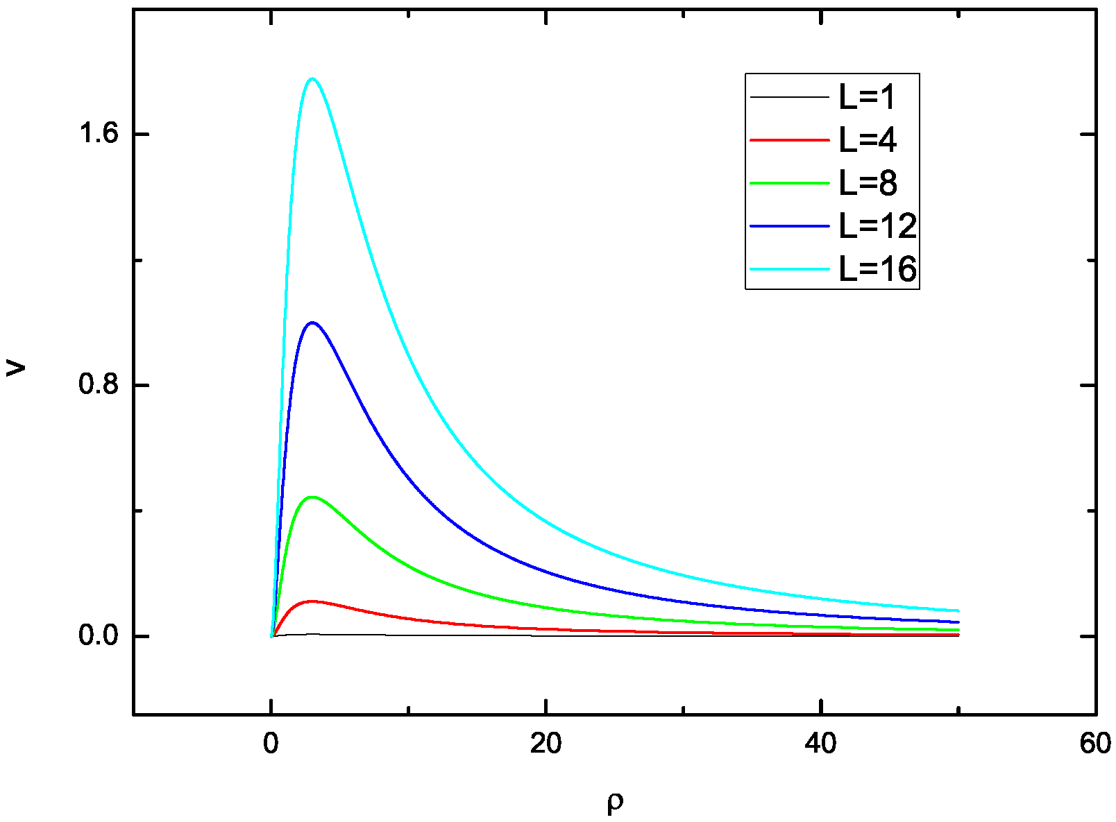 Symmetry 15 00702 g003 Symmetry 15 00702 g003