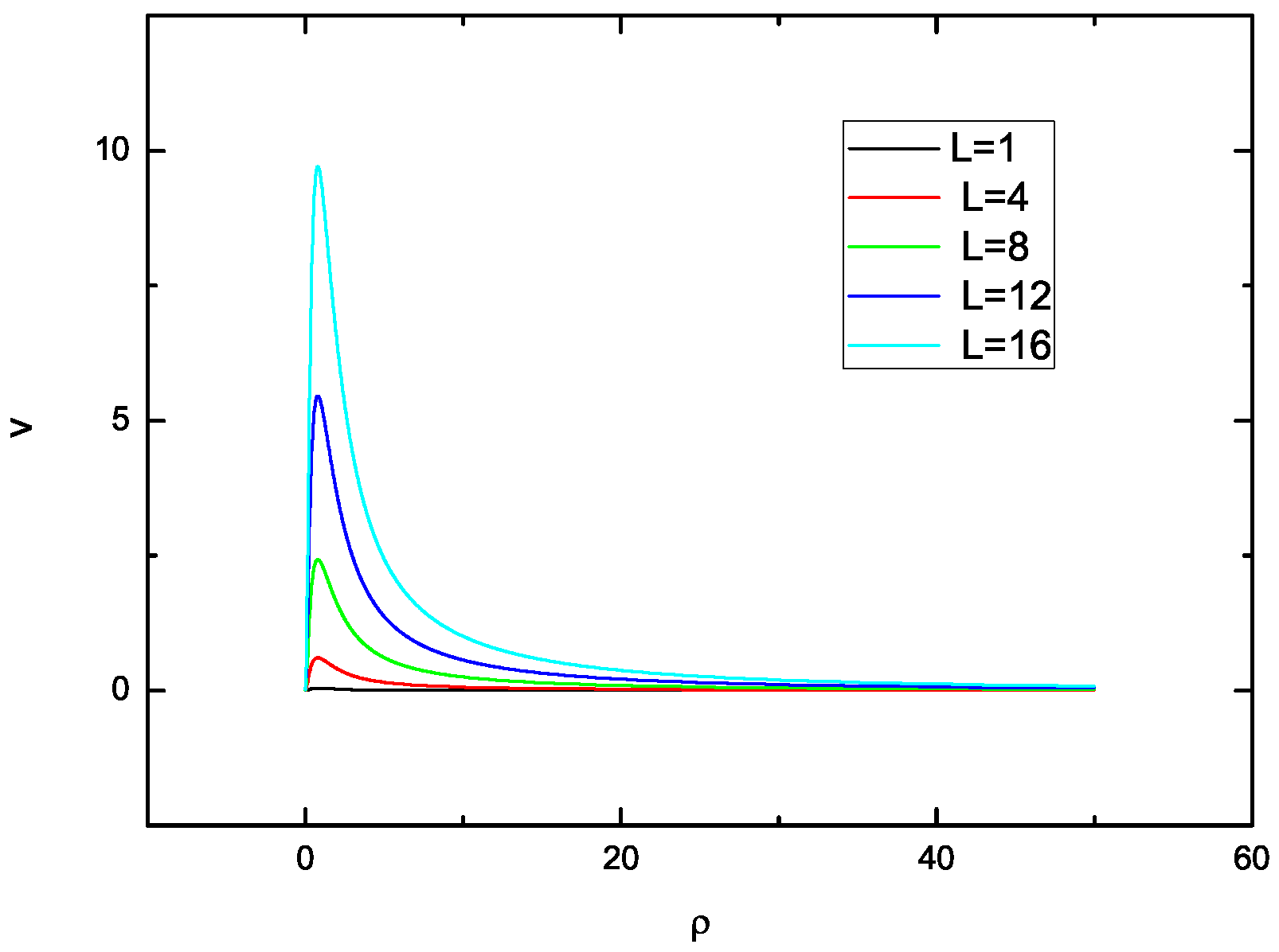 Symmetry 15 00702 g004 Symmetry 15 00702 g004