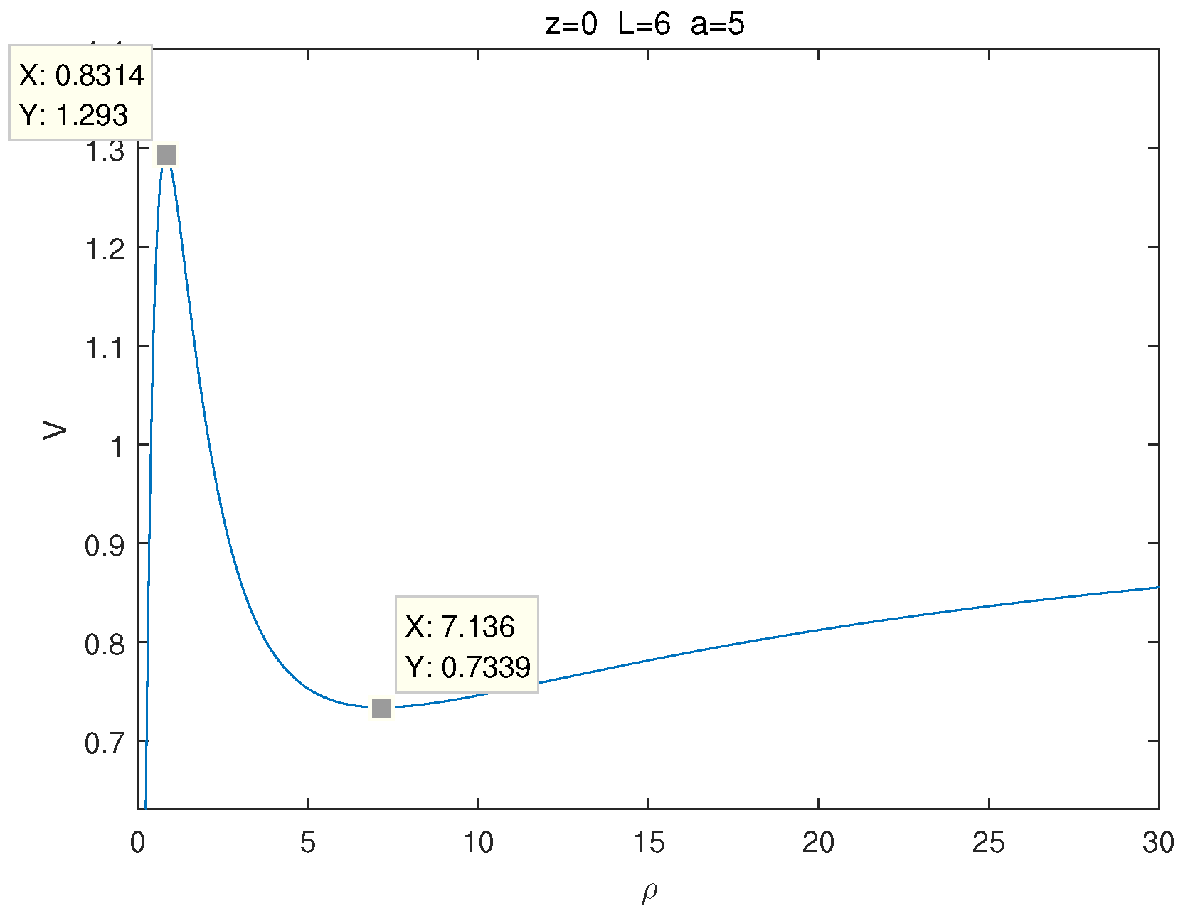 Symmetry 15 00702 g005 Symmetry 15 00702 g005