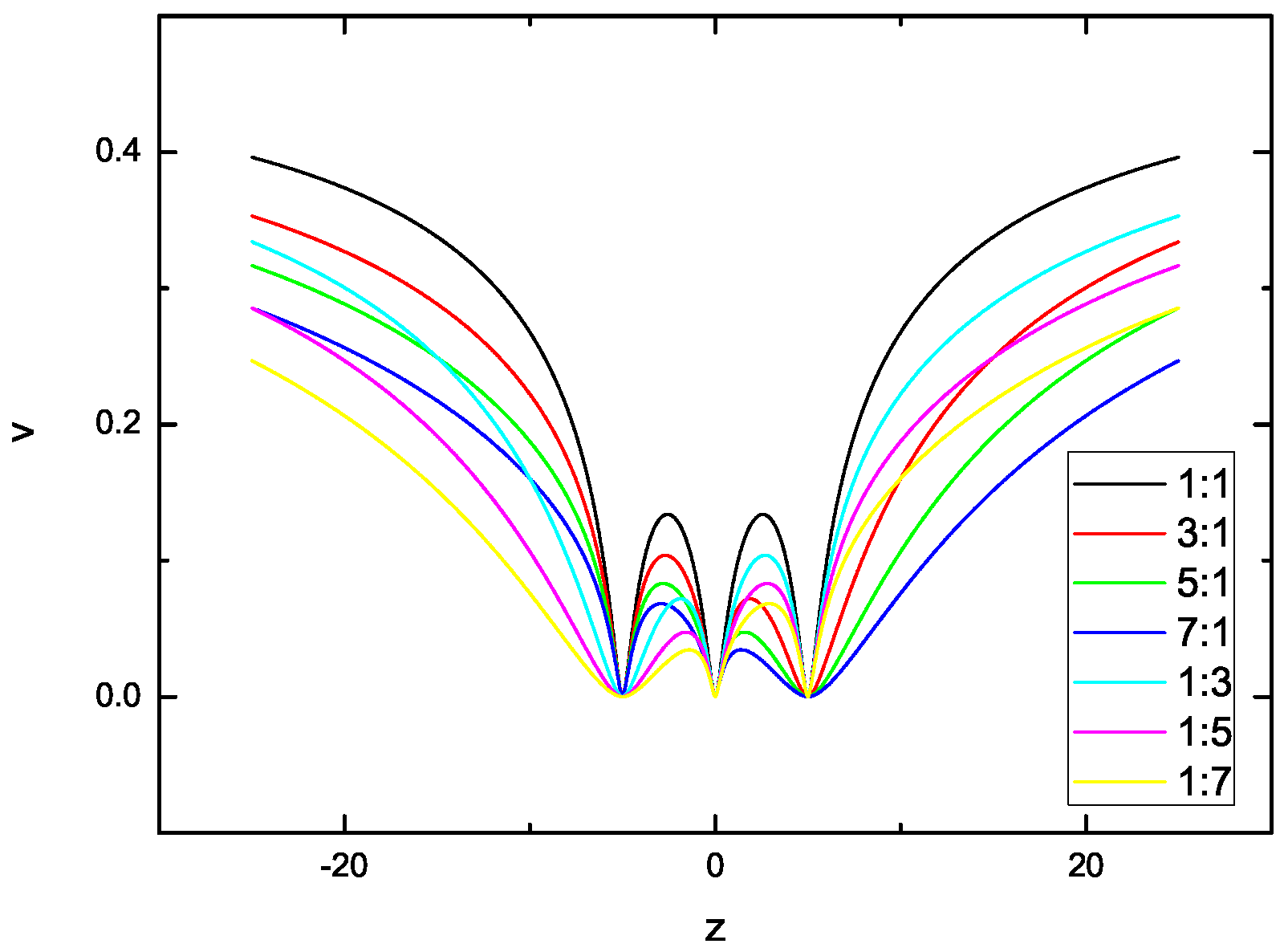 Symmetry 15 00702 g006 Symmetry 15 00702 g006