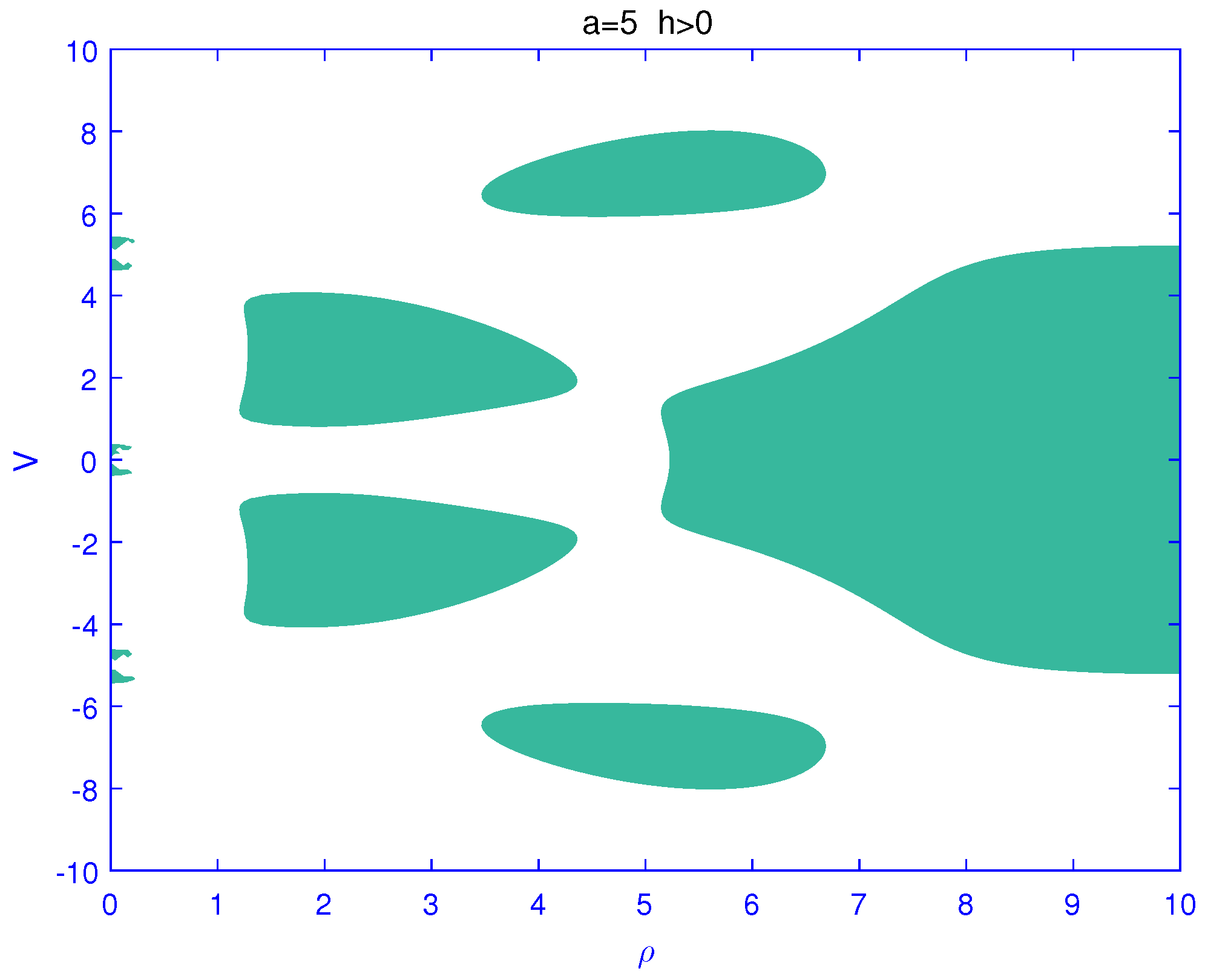 Symmetry 15 00702 g008 Symmetry 15 00702 g008