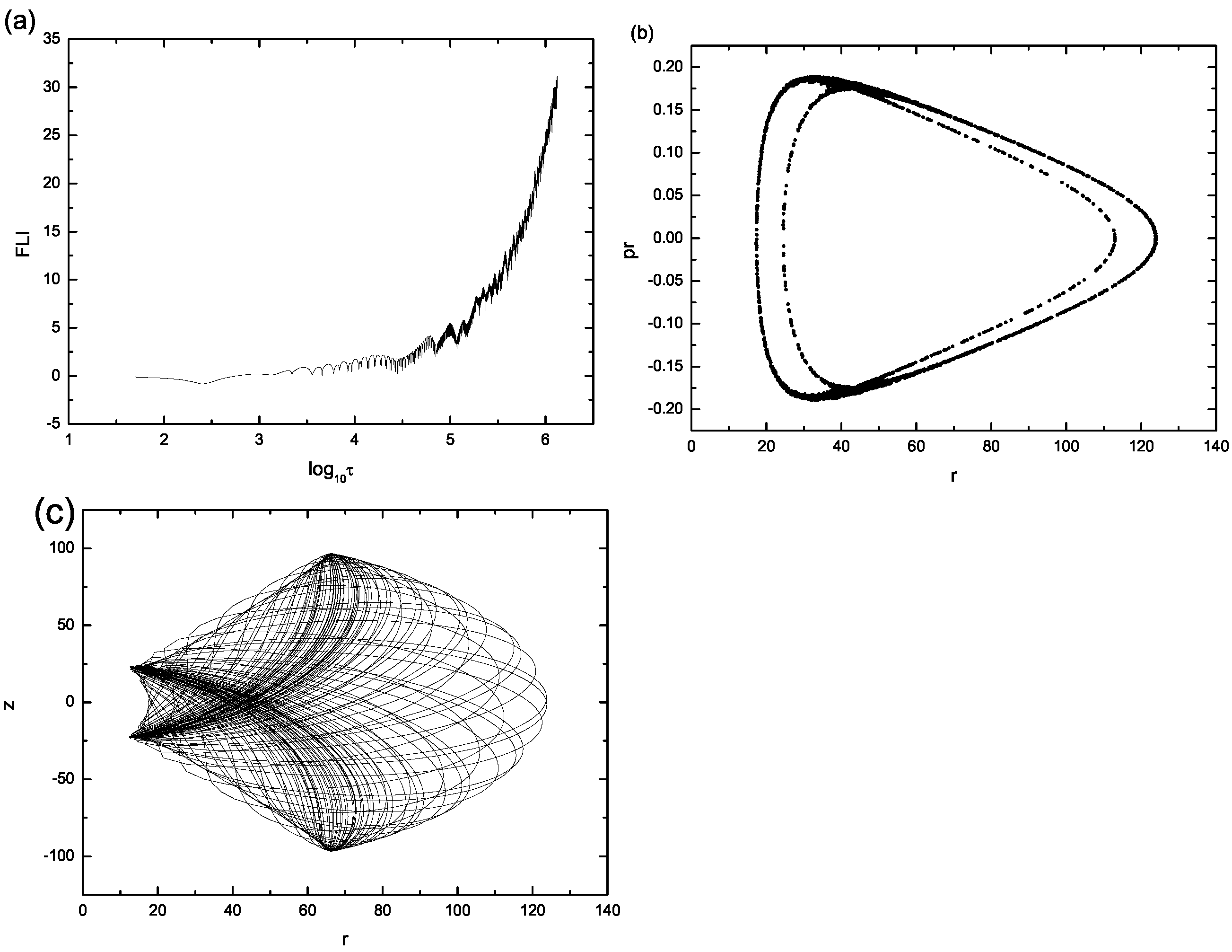 Symmetry 15 00702 g011 Symmetry 15 00702 g011